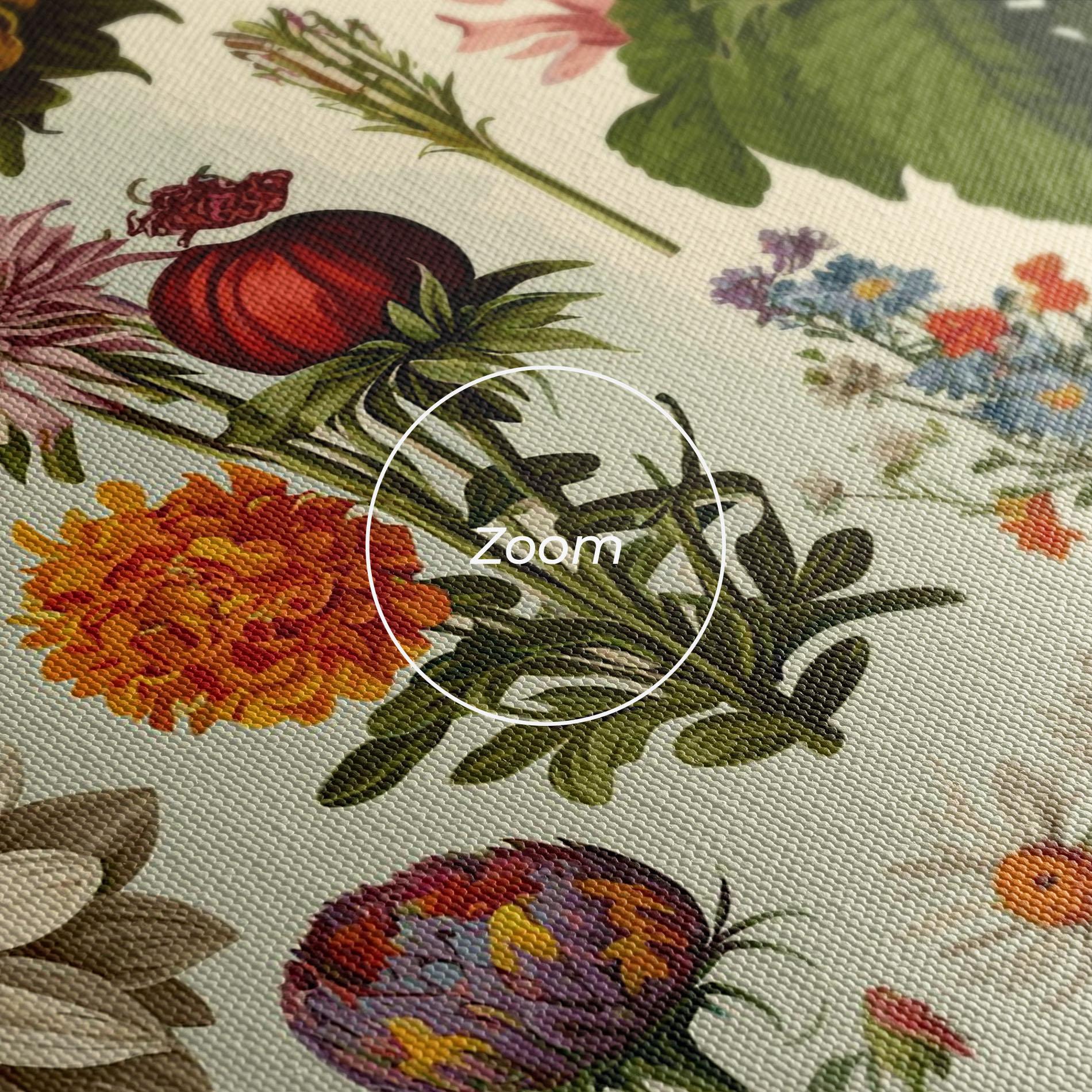 Картина на платно Vintage Botanical mockup 3