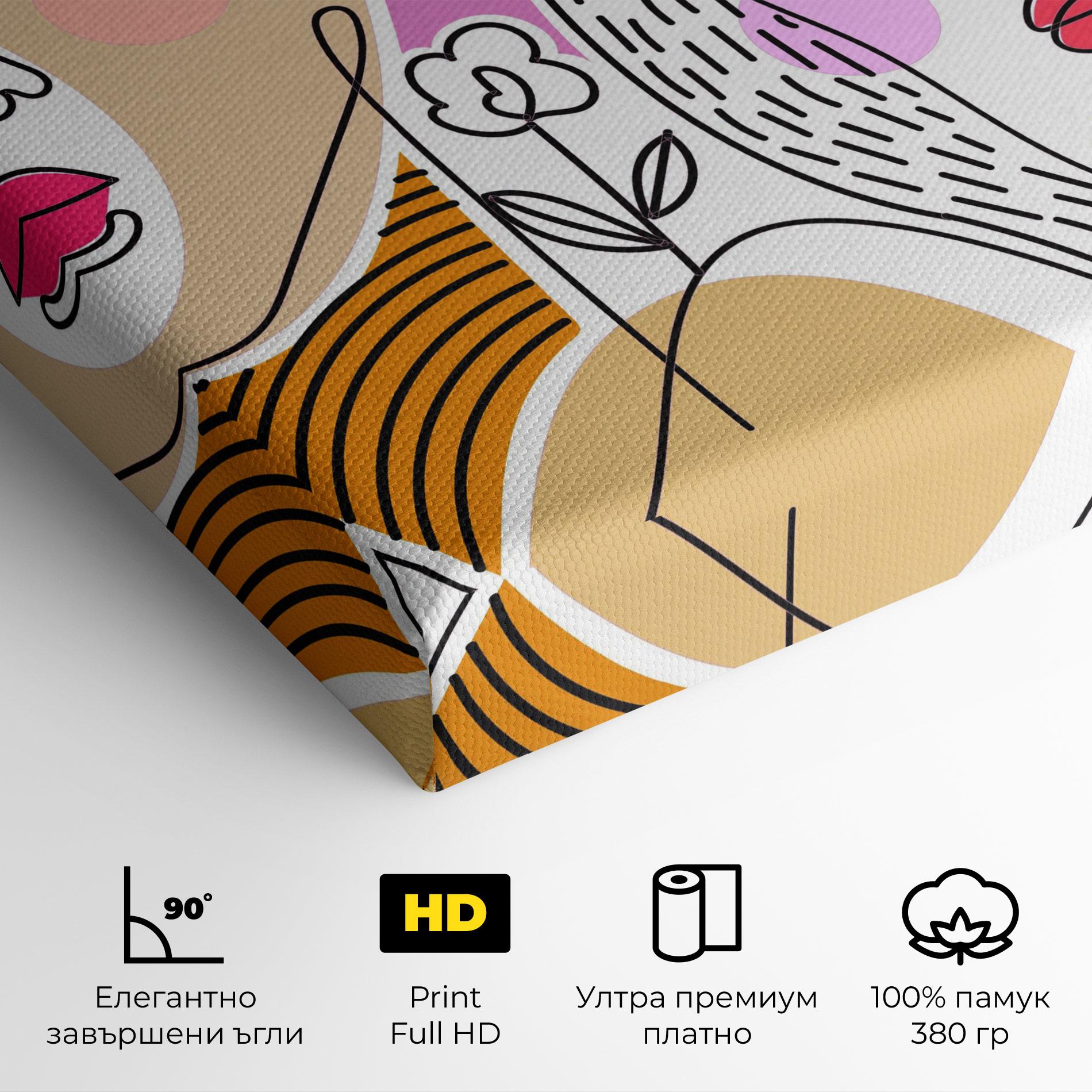 Картина на платно Abstract Eye Face mockup 4