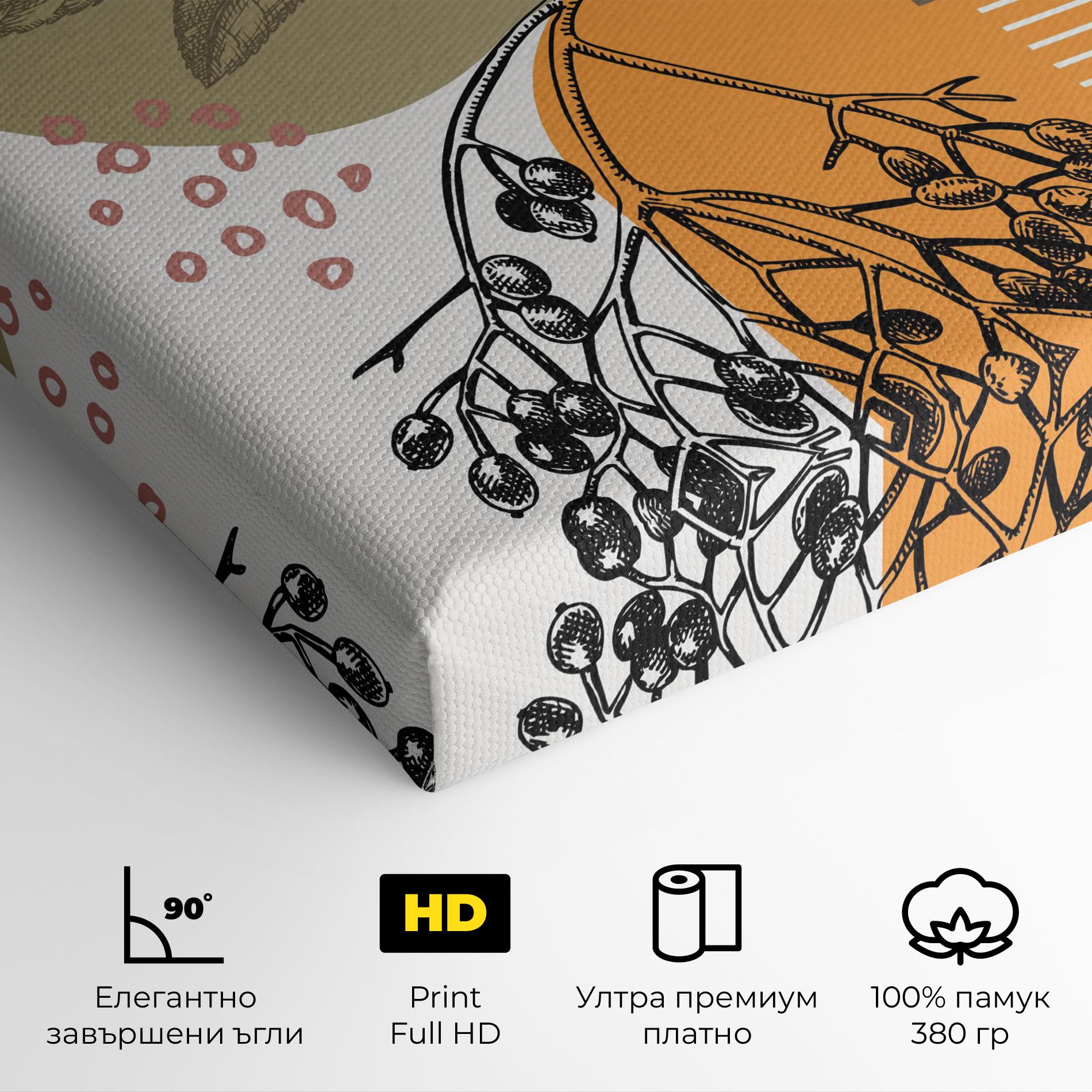 Картина на платно Bird Collage mockup 4