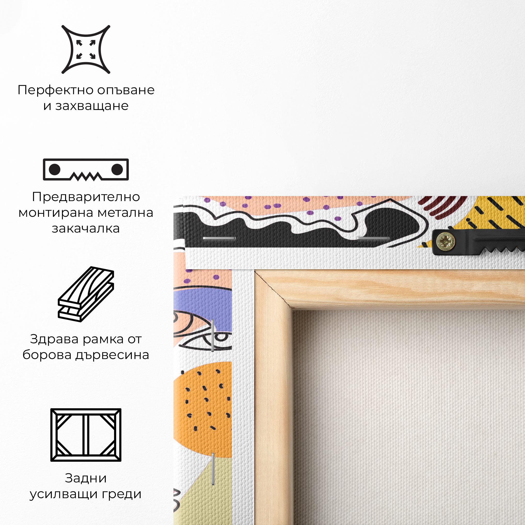 Картина на платно Abstract Eye Face mockup 5