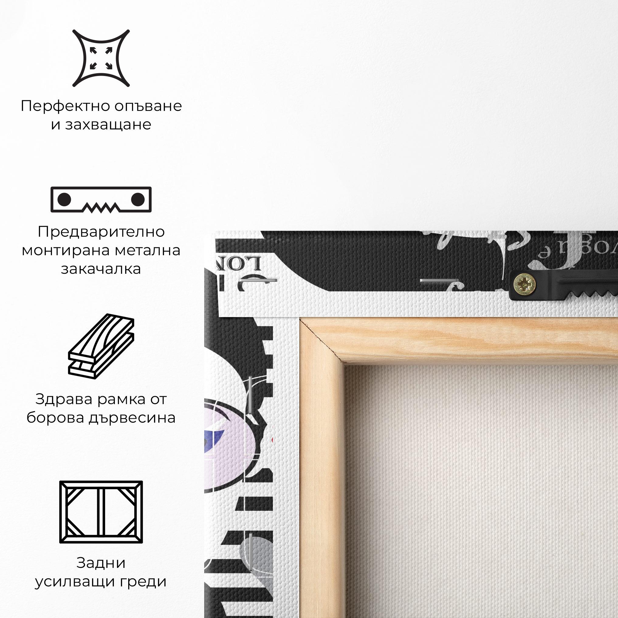 Картина на платно Fashion Collage mockup 5