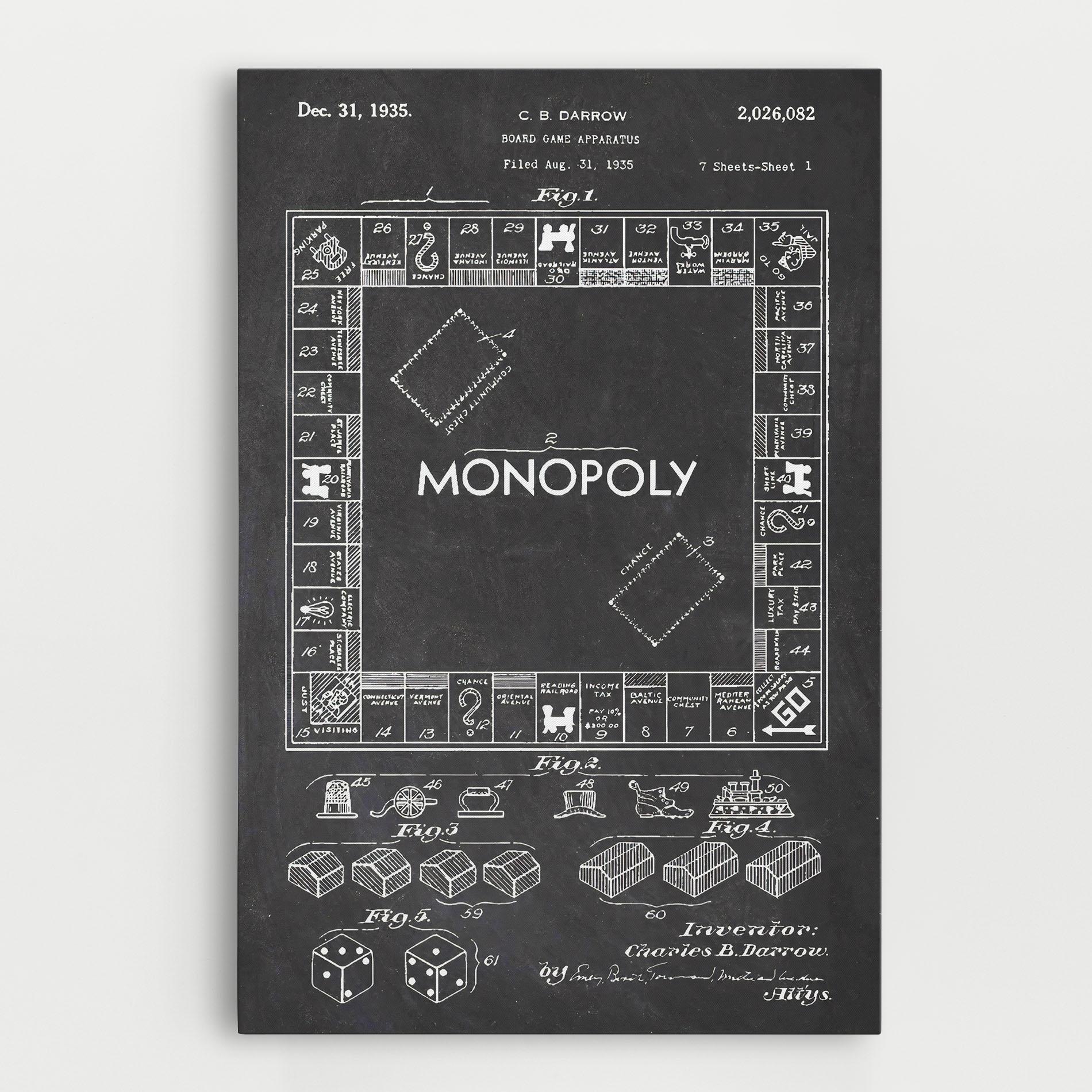 Картина на платно Monopoly Board mockup 0