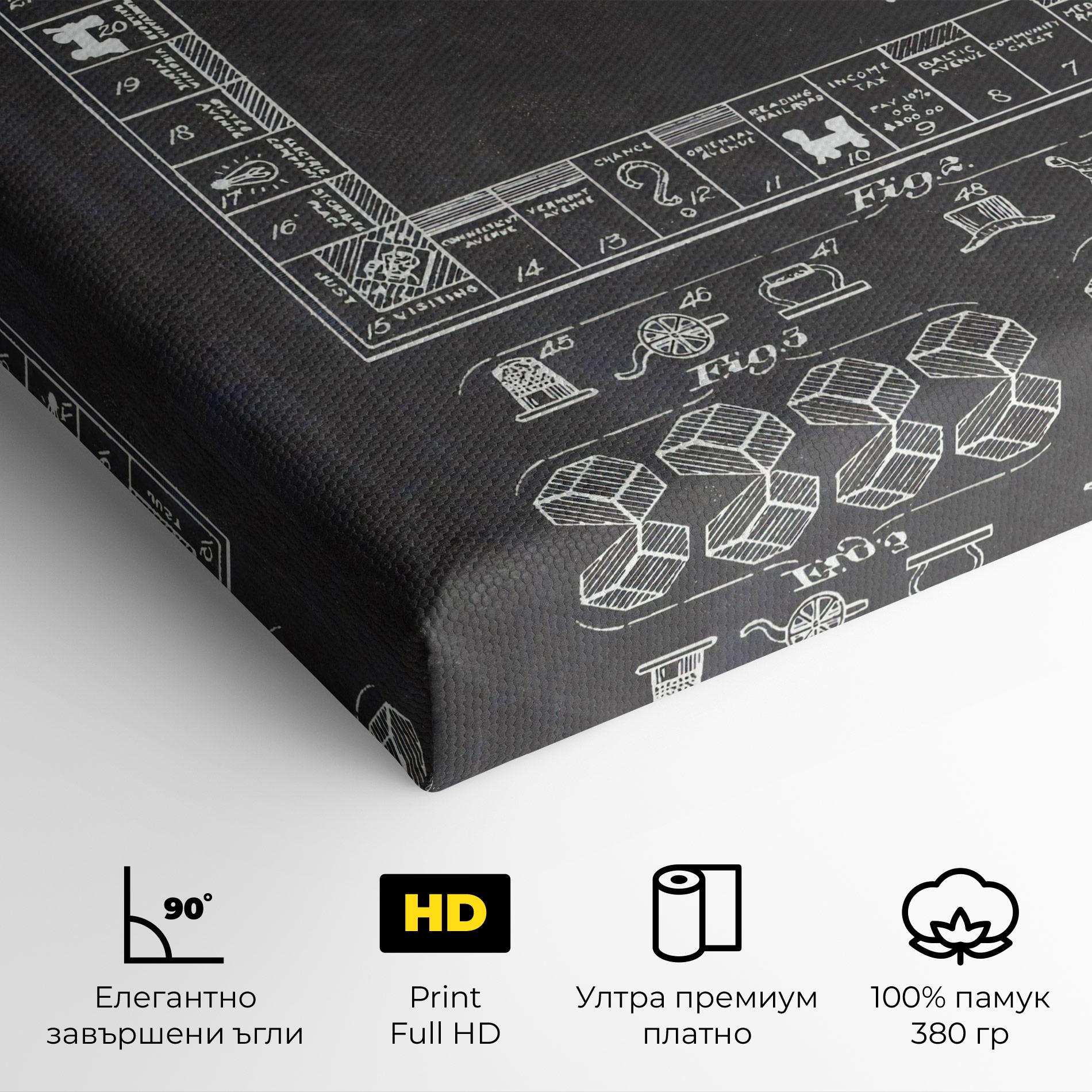 Картина на платно Monopoly Board mockup 4