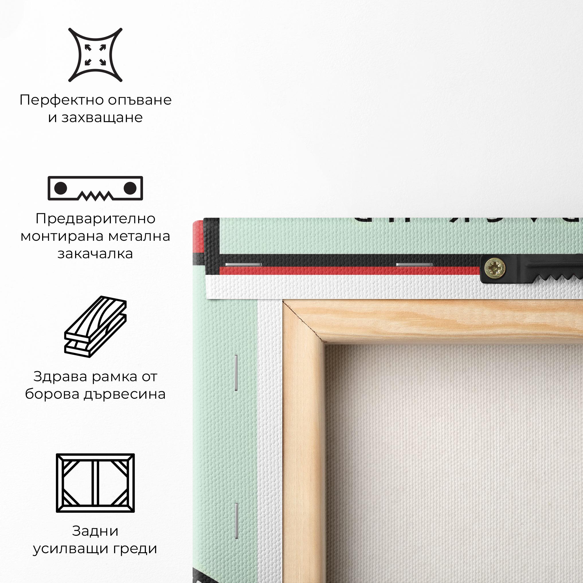 Картина на платно FAILURE mockup 5