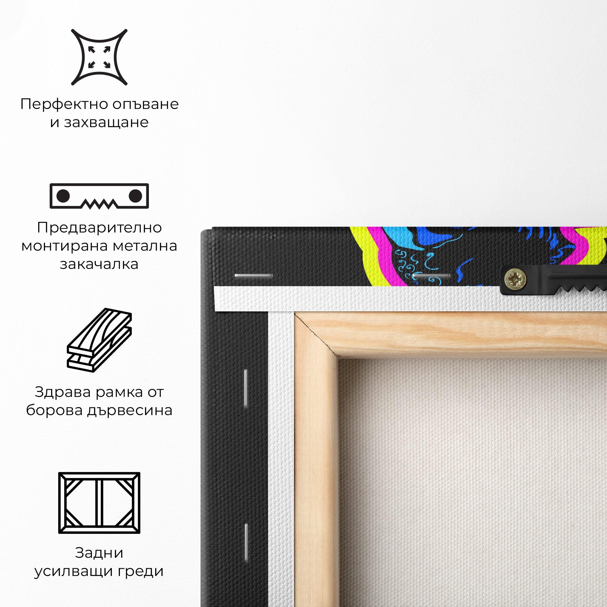 Картина на платно Guitarist Art mockup 5