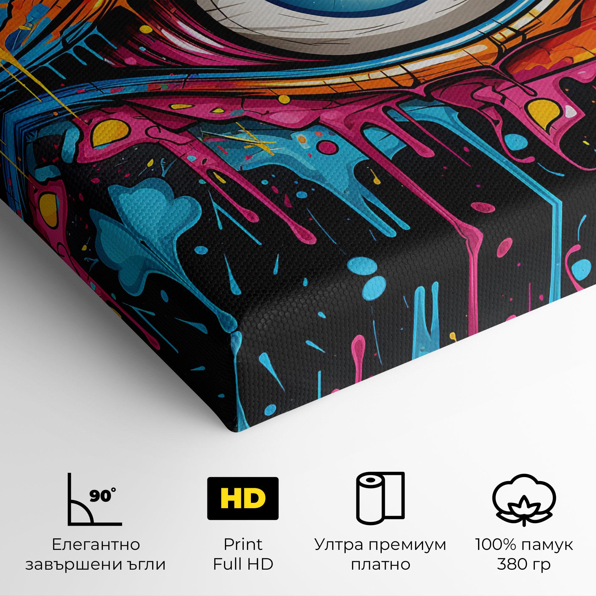 Картина на платно Graffitistyle Eye mockup 4