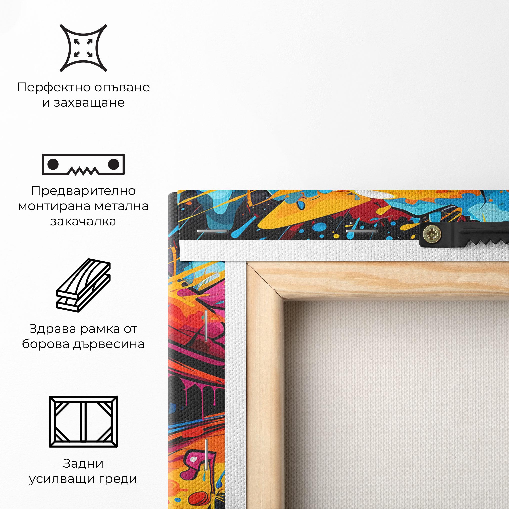 Картина на платно Graffitistyle Eye mockup 5