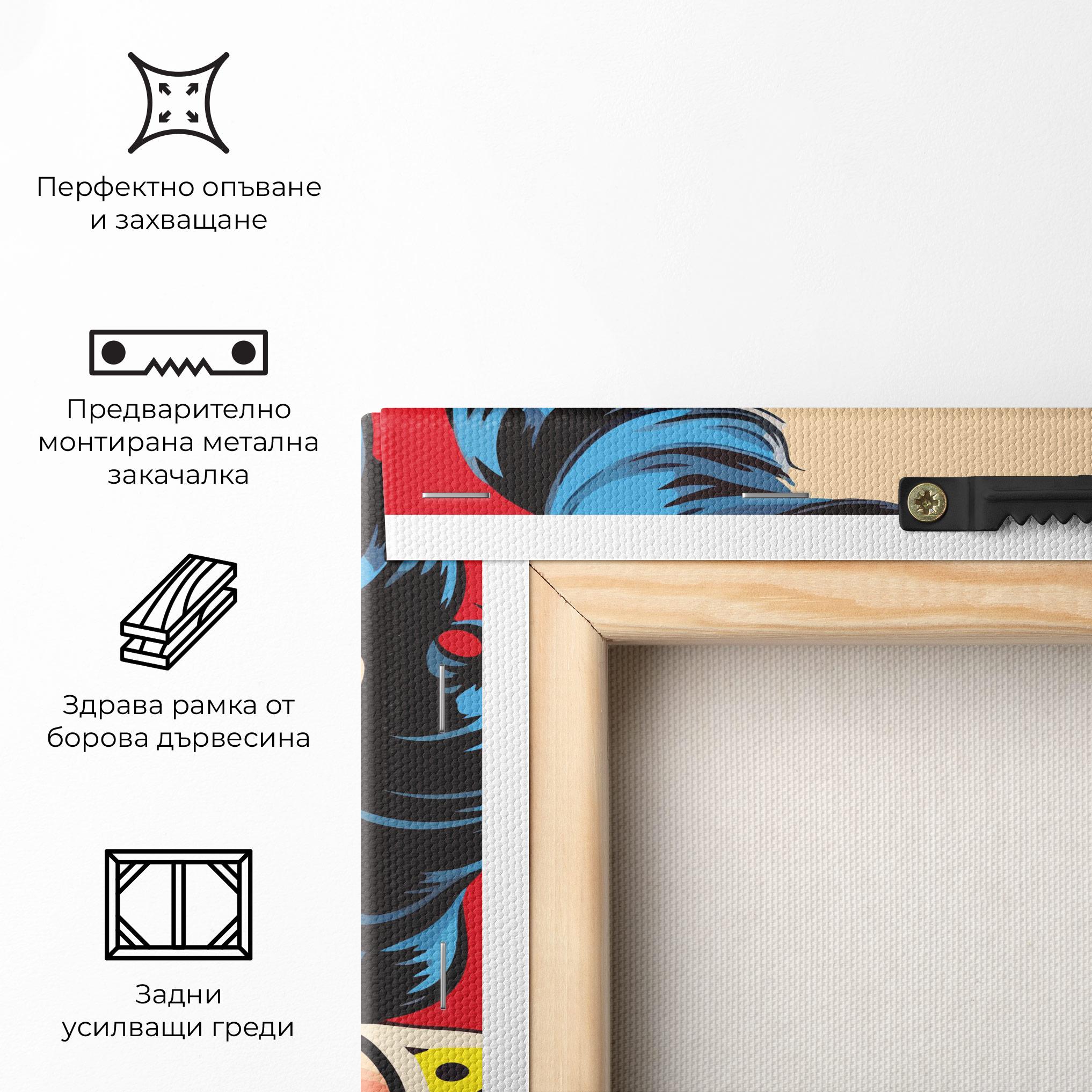 Картина на платно Blue Pop Eyes mockup 5