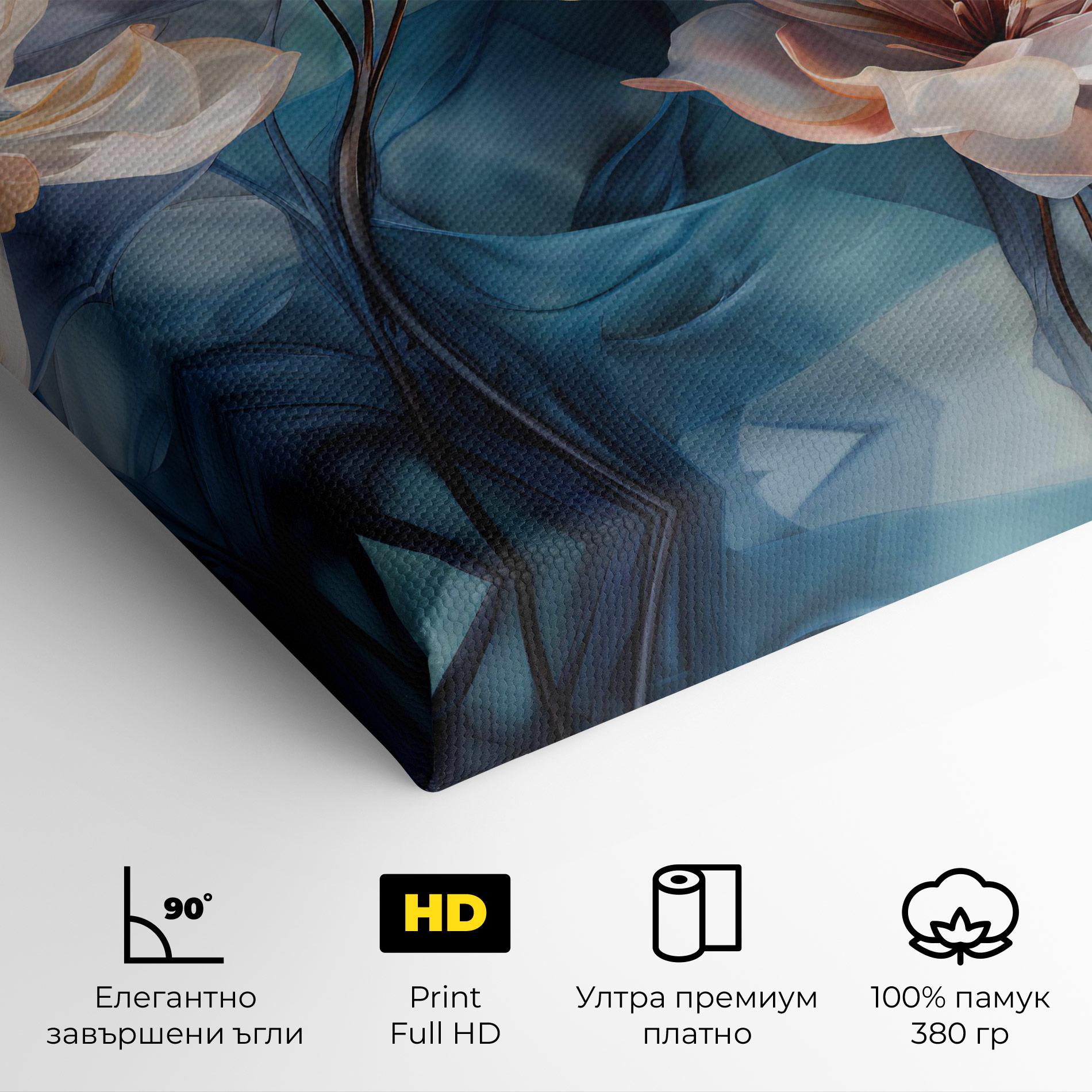 Картина на платно Pink Flowers Floating mockup 4