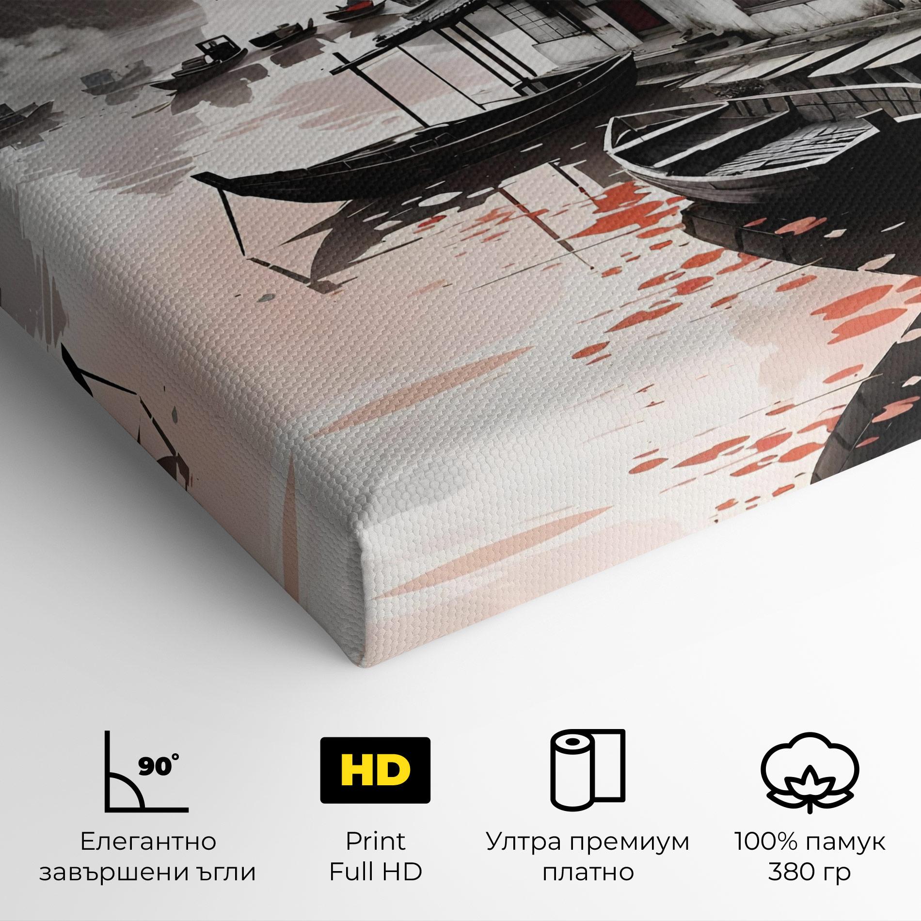 Картина на платно Architecture Reflections mockup 4