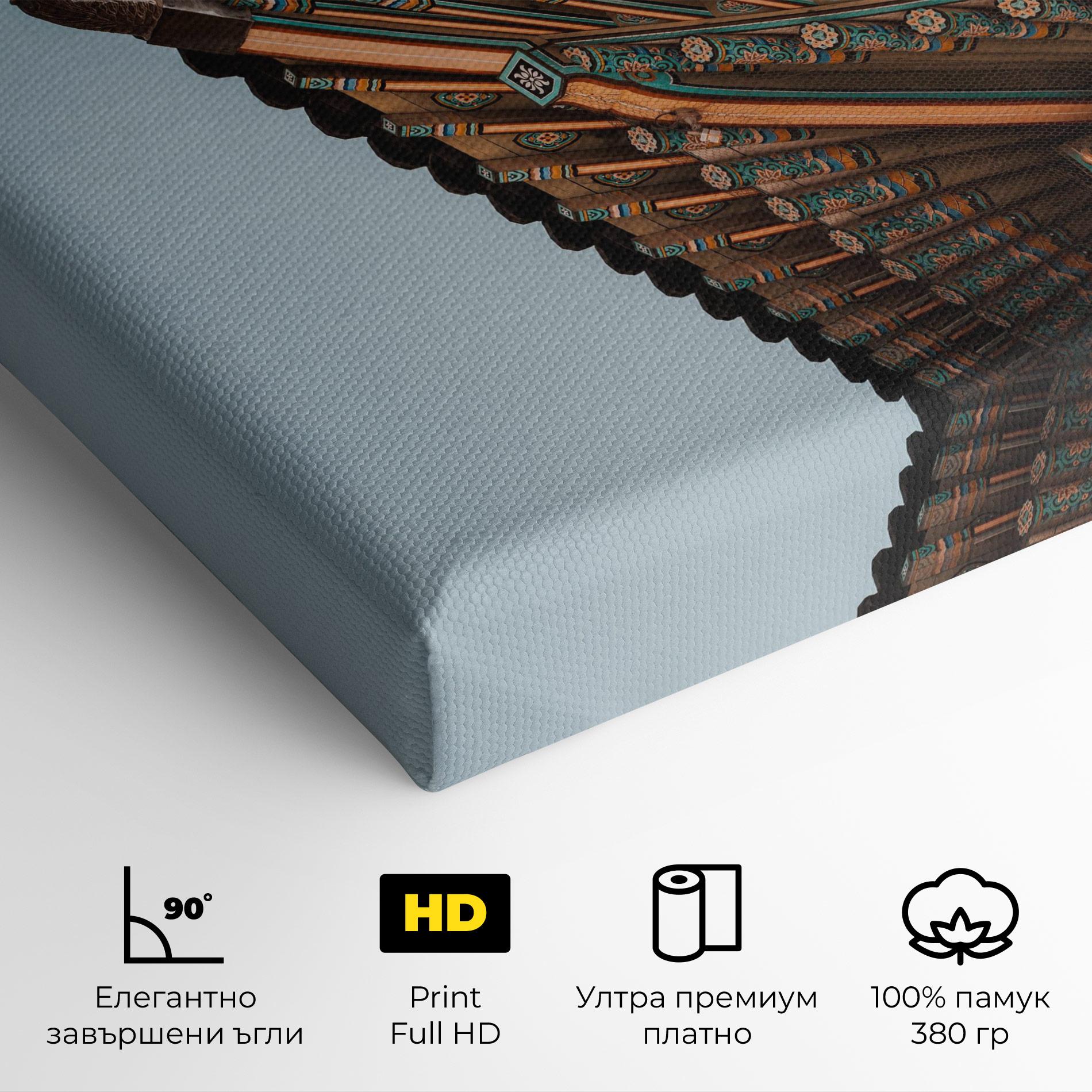 Картина на платно Gyeongbokgung mockup 4