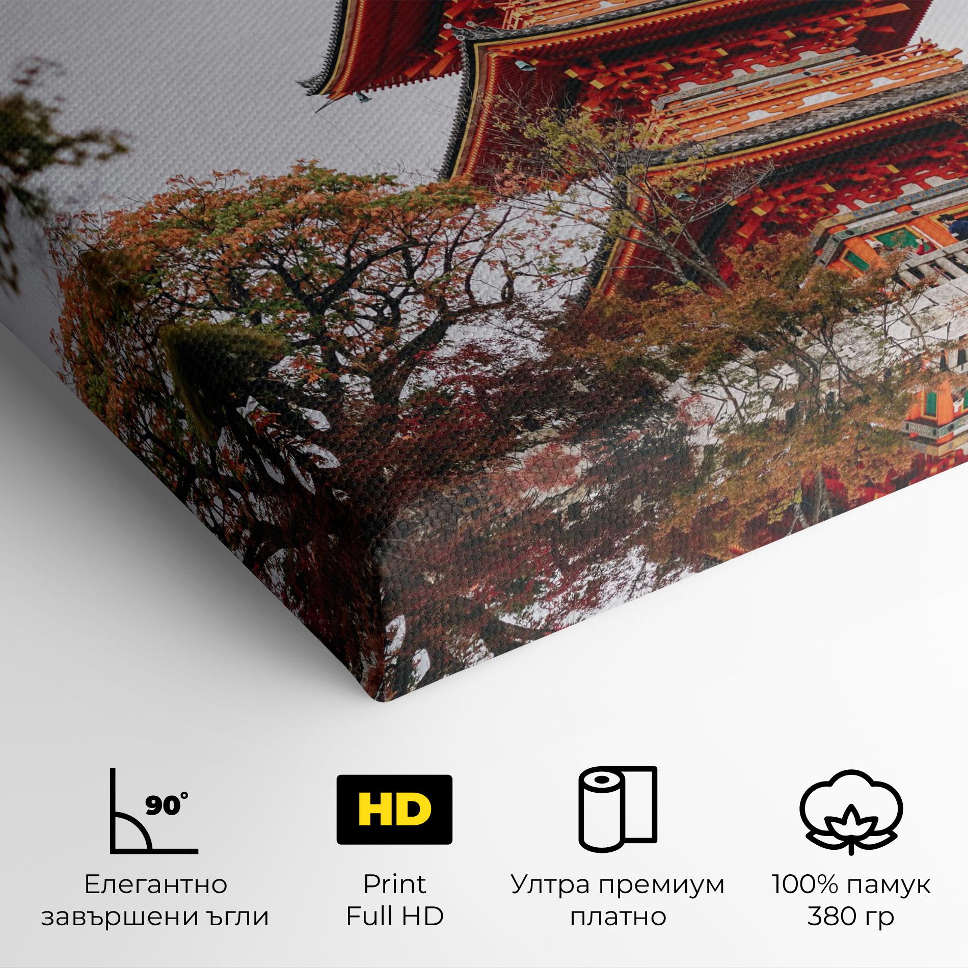 Картина на платно Kiyomizu Dera mockup 4