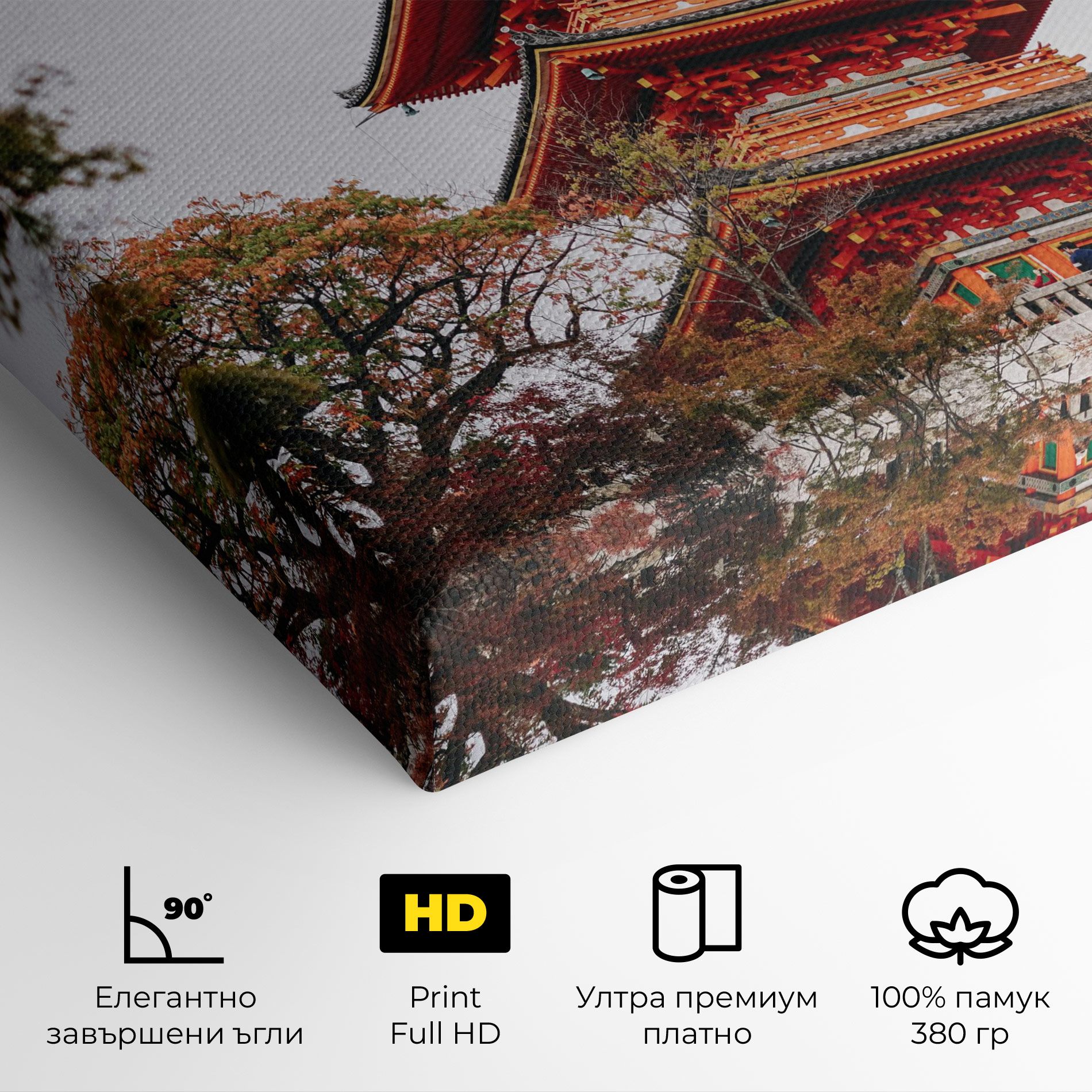 Kiyomizu Dera mockup 4