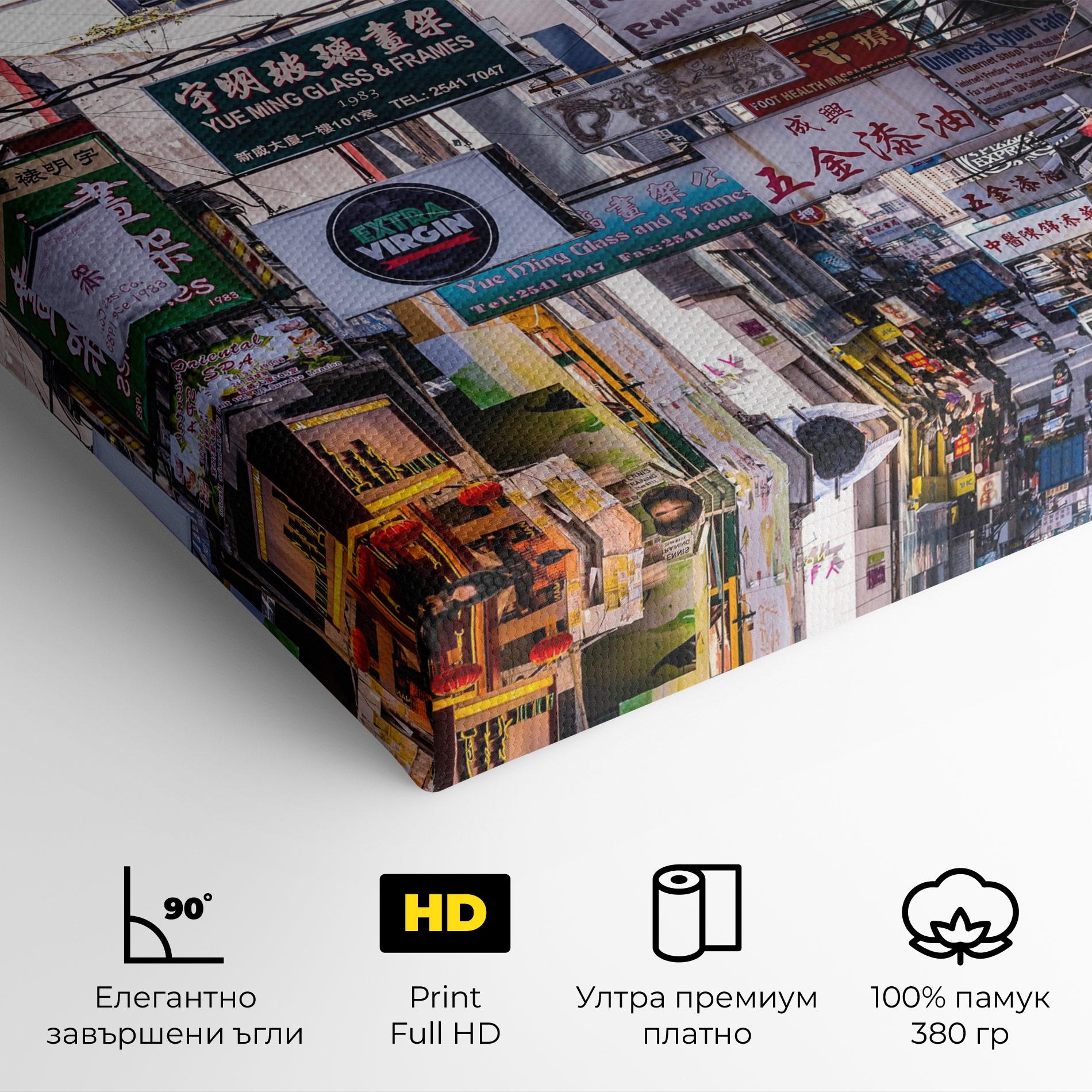 Картина на платно Mong Kok mockup 4