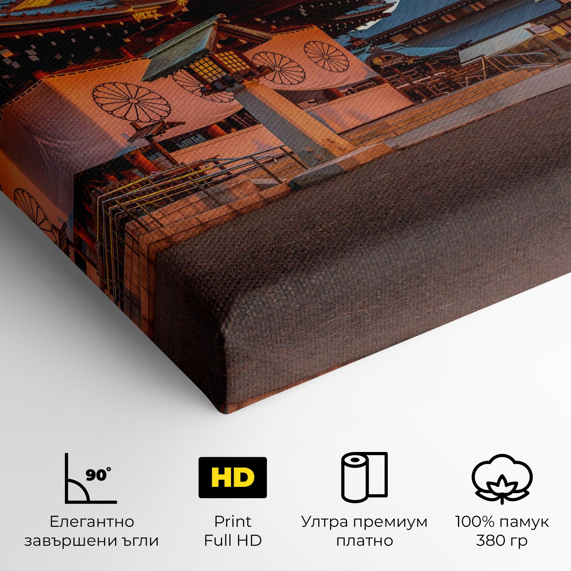 Картина на платно Yasukuni Jinja mockup 4