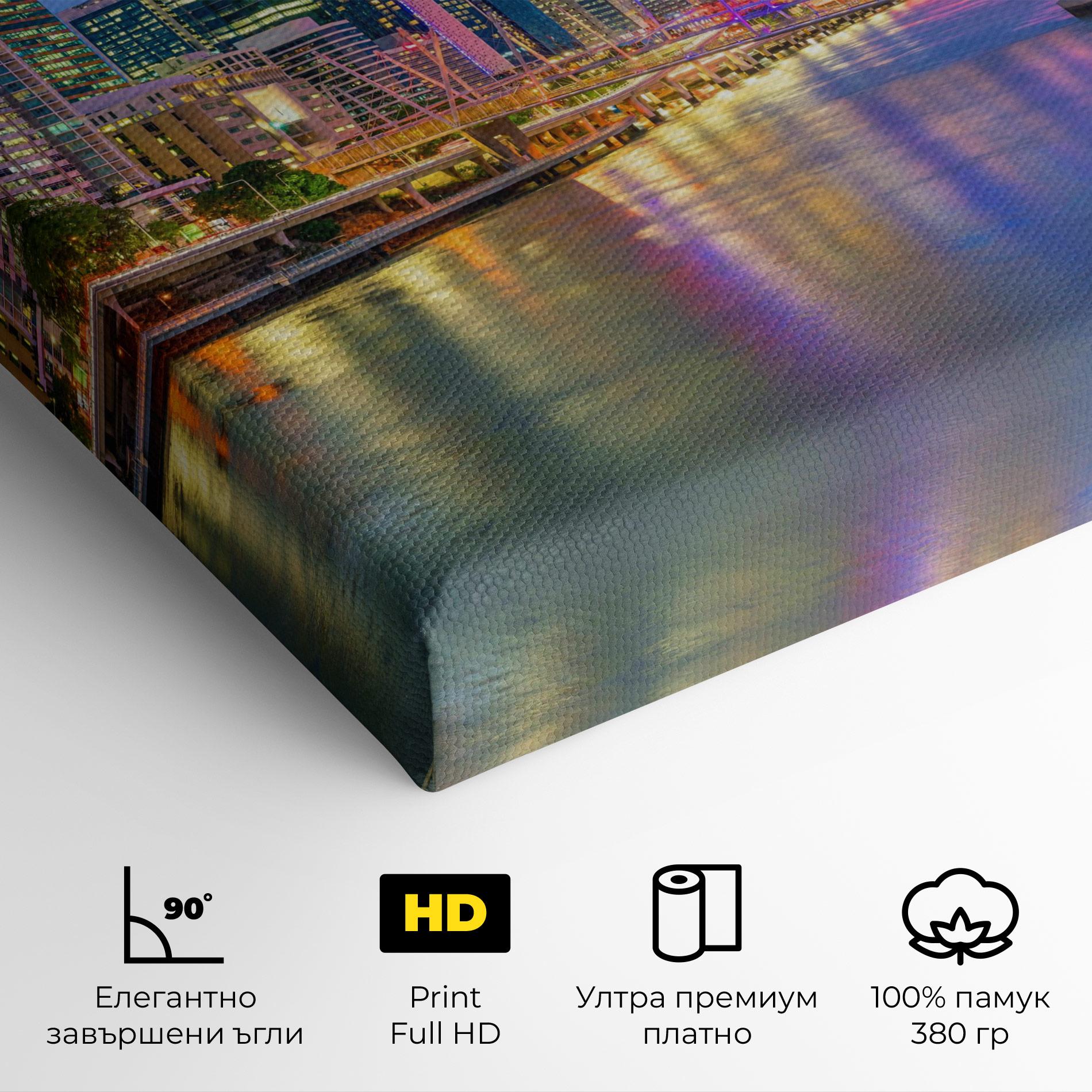 Картина на платно Brisbane Skyline View mockup 4