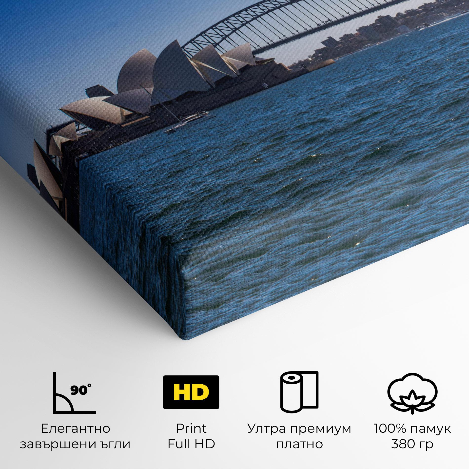 Картина на платно Sydney Day Bridge mockup 4