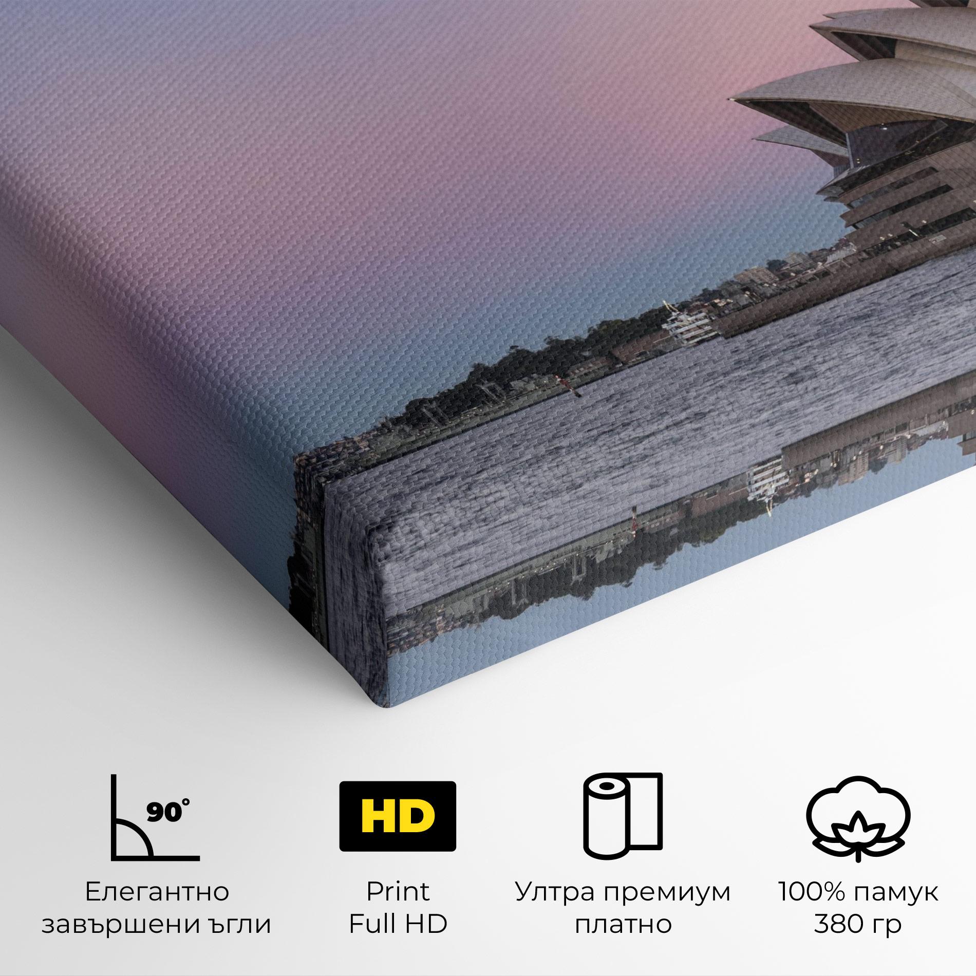 Картина на платно Sydney Purple Sky mockup 4