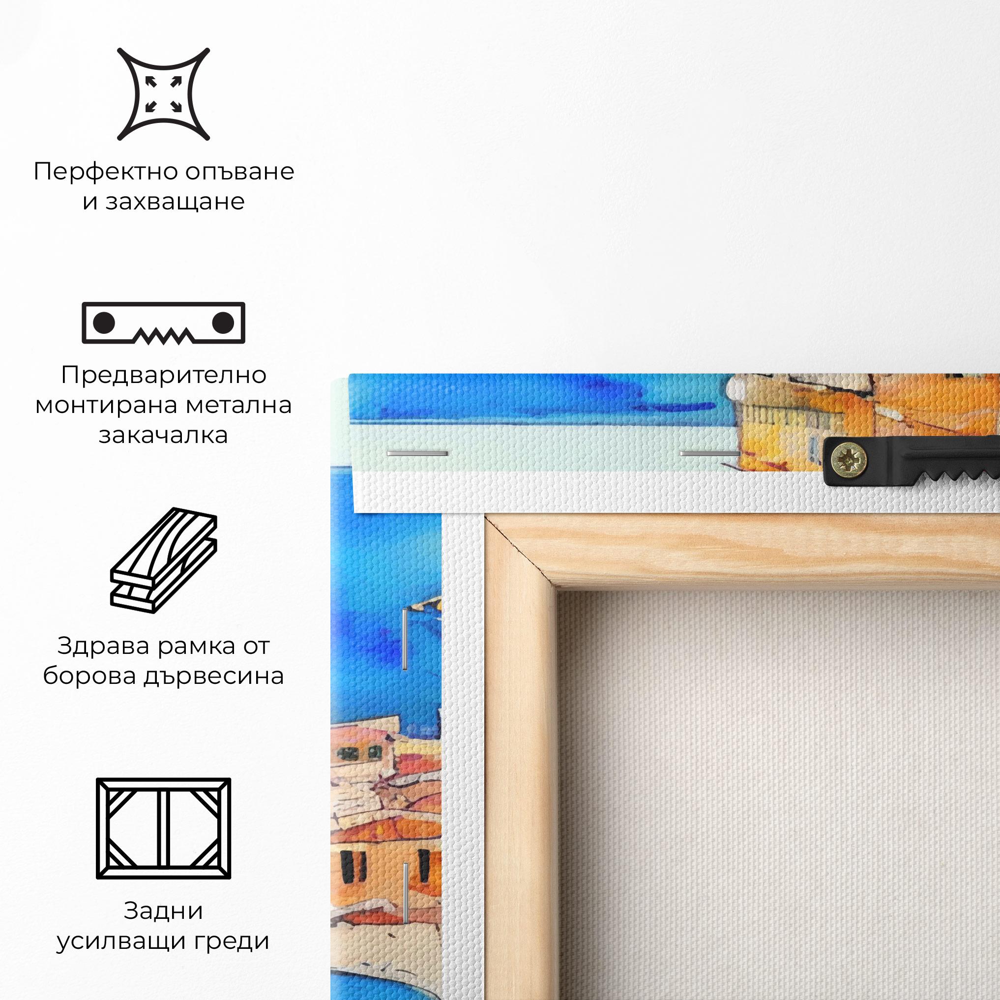 Картина на платно France Watercolor mockup 5