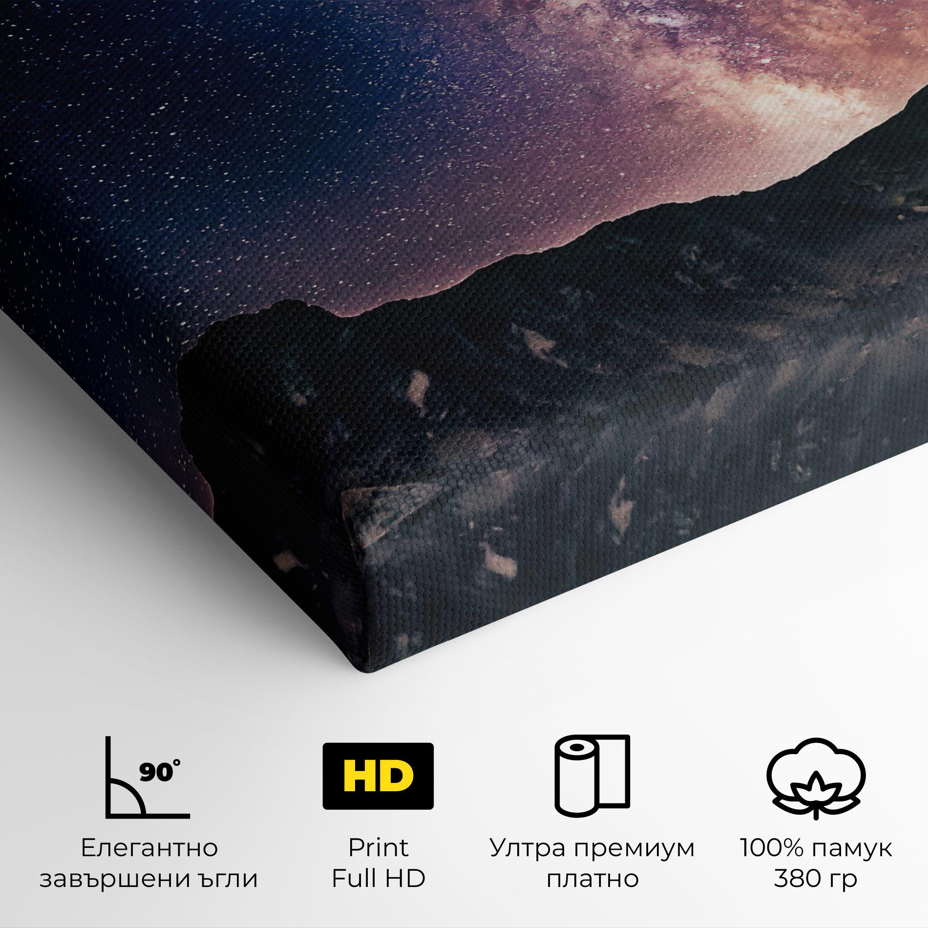 Картина на платно Sky Dream mockup 4