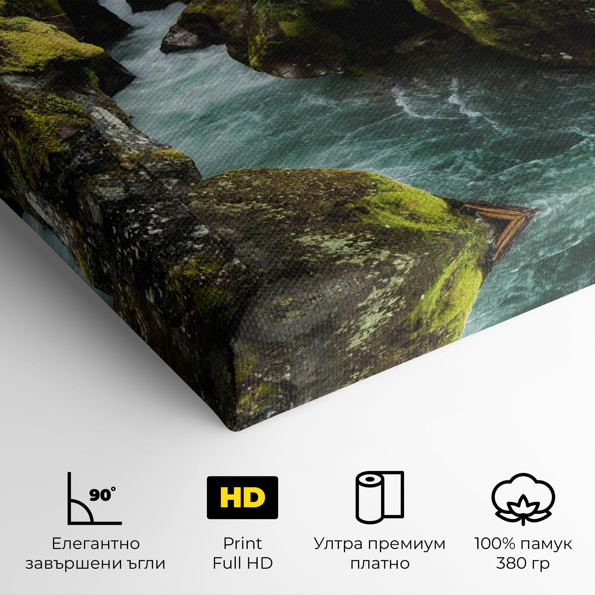 Картина на платно Blue Majestic Waterfall mockup 4