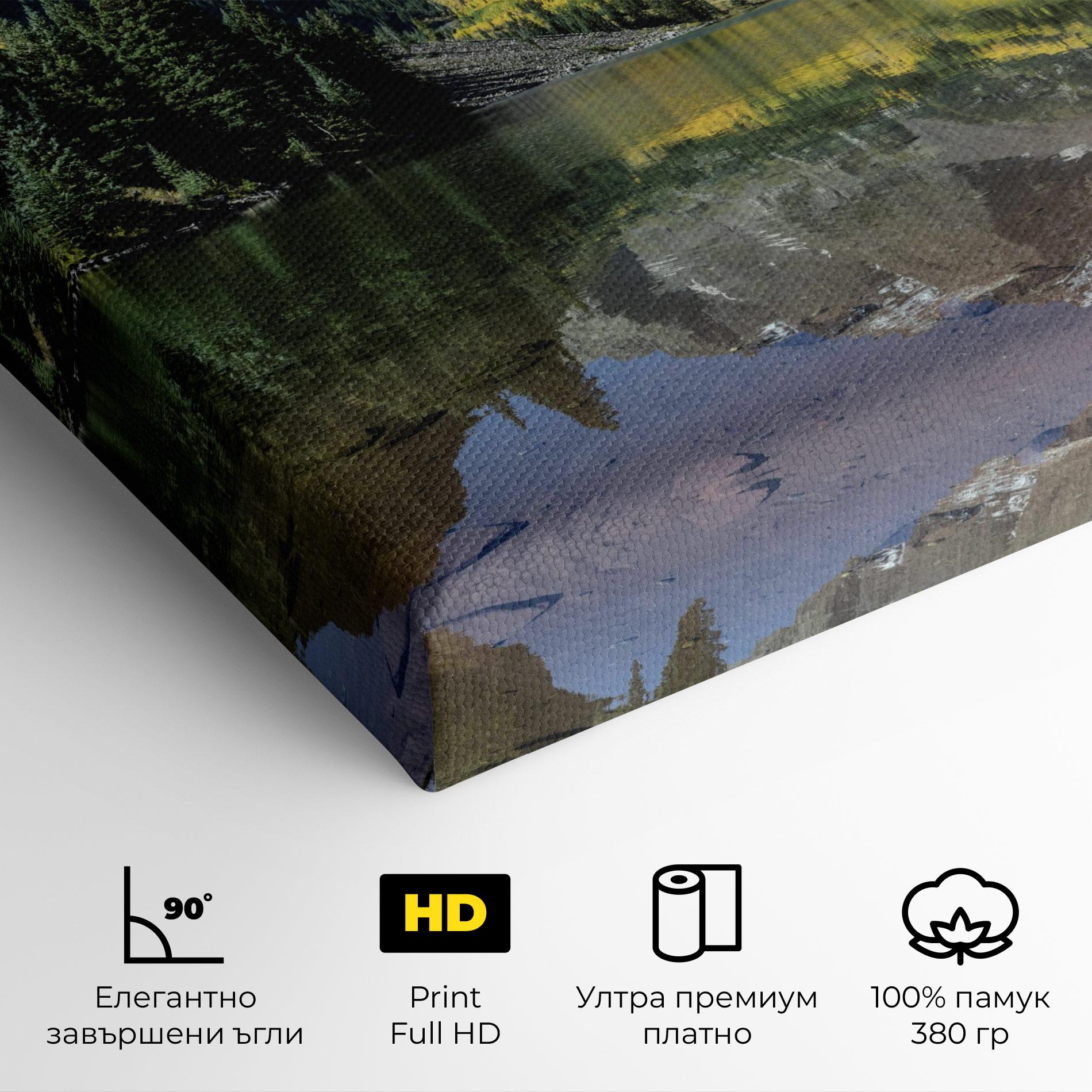 Картина на платно Lake Green Mountain mockup 4