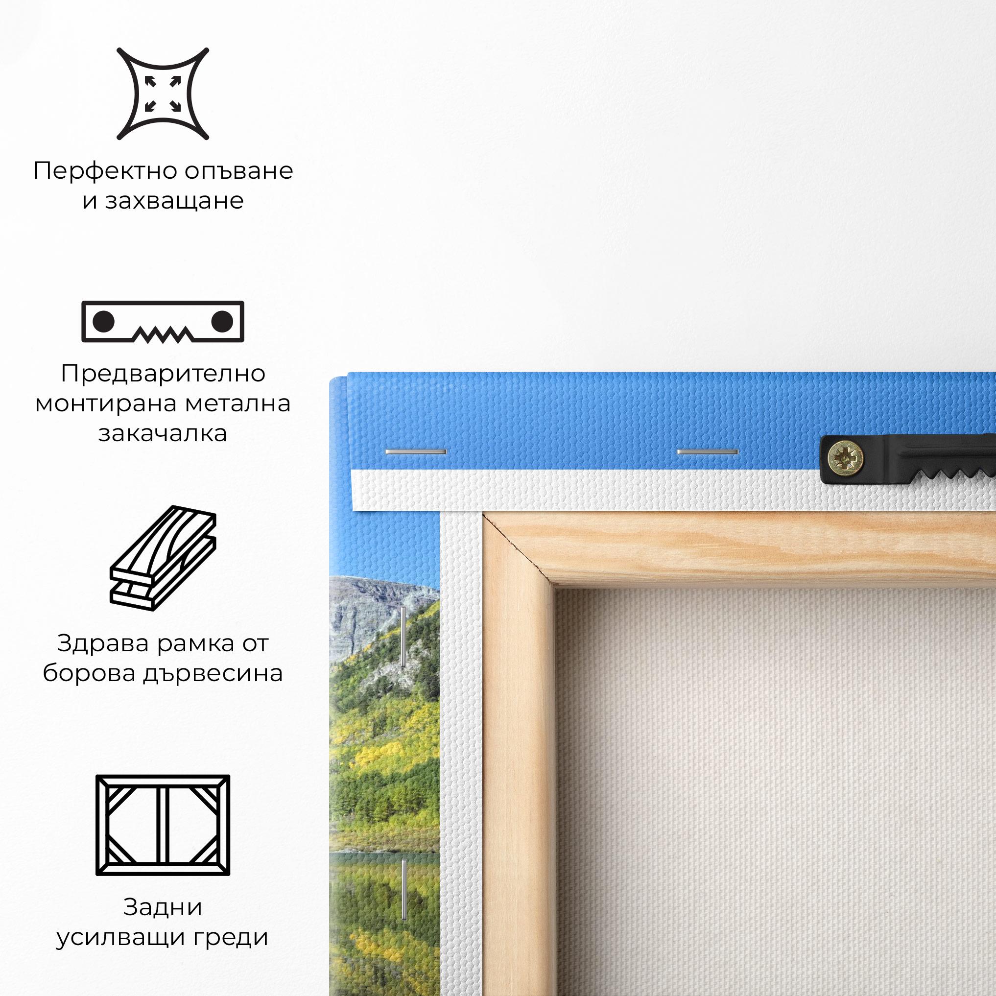 Картина на платно Lake Green Mountain mockup 5