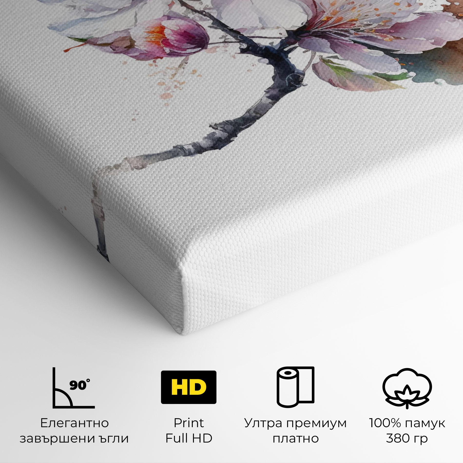 Картина на платно Cherry Spring Art mockup 4