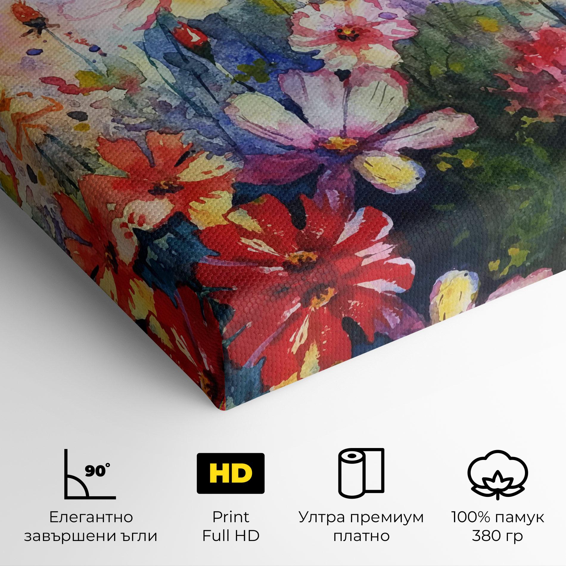 Картина на платно Water Art Flowers mockup 4