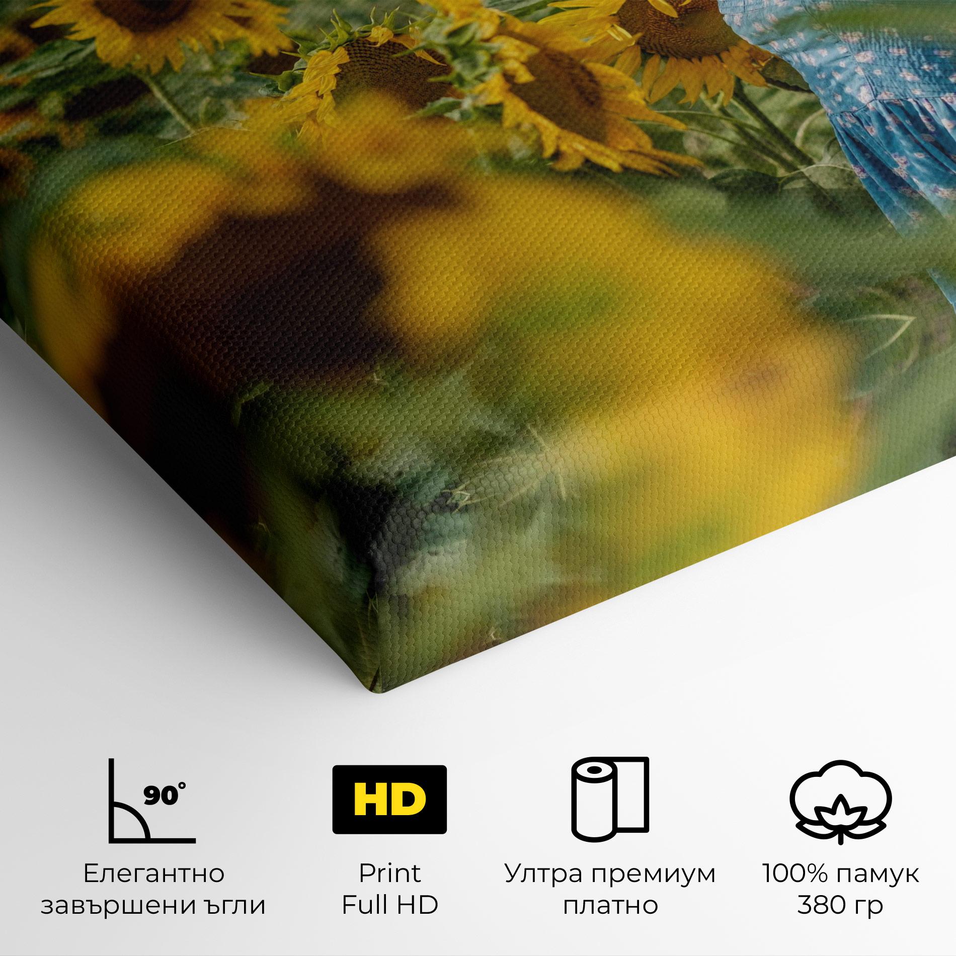 Картина на платно Model Posing mockup 4