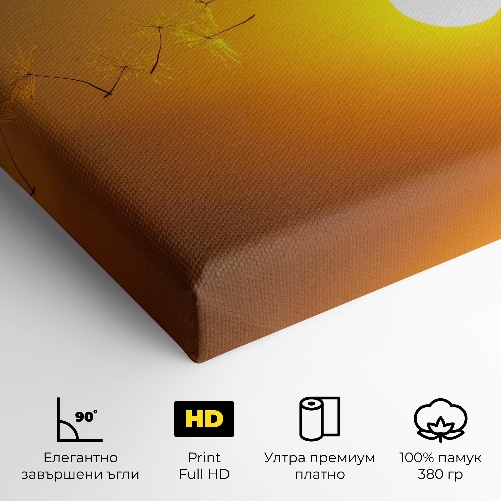 Картина на платно Summer Dandelion mockup 4