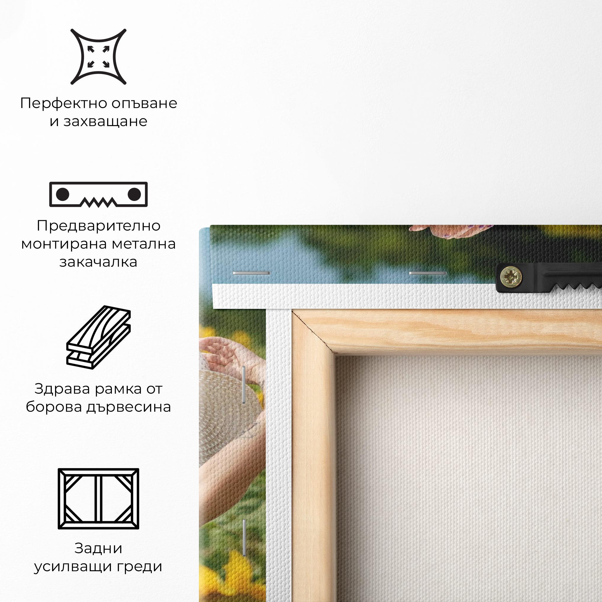 Картина на платно Model Posing mockup 5