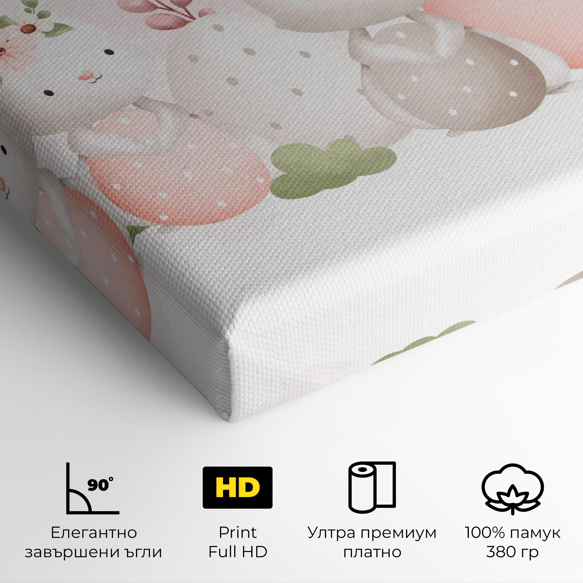 Картина на платно Bunny With Hat mockup 4