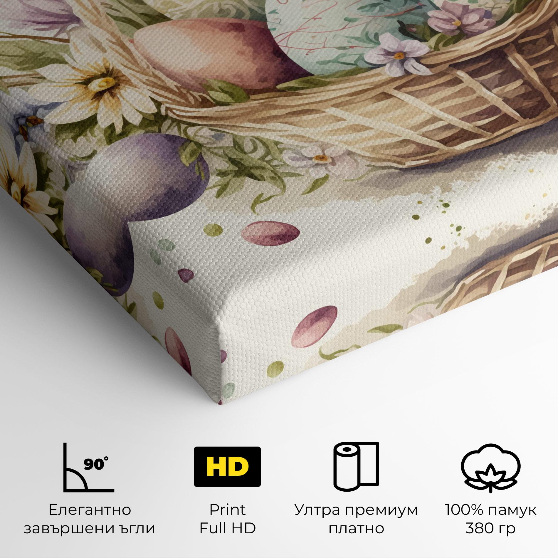 Картина на платно Eggs Basket mockup 4