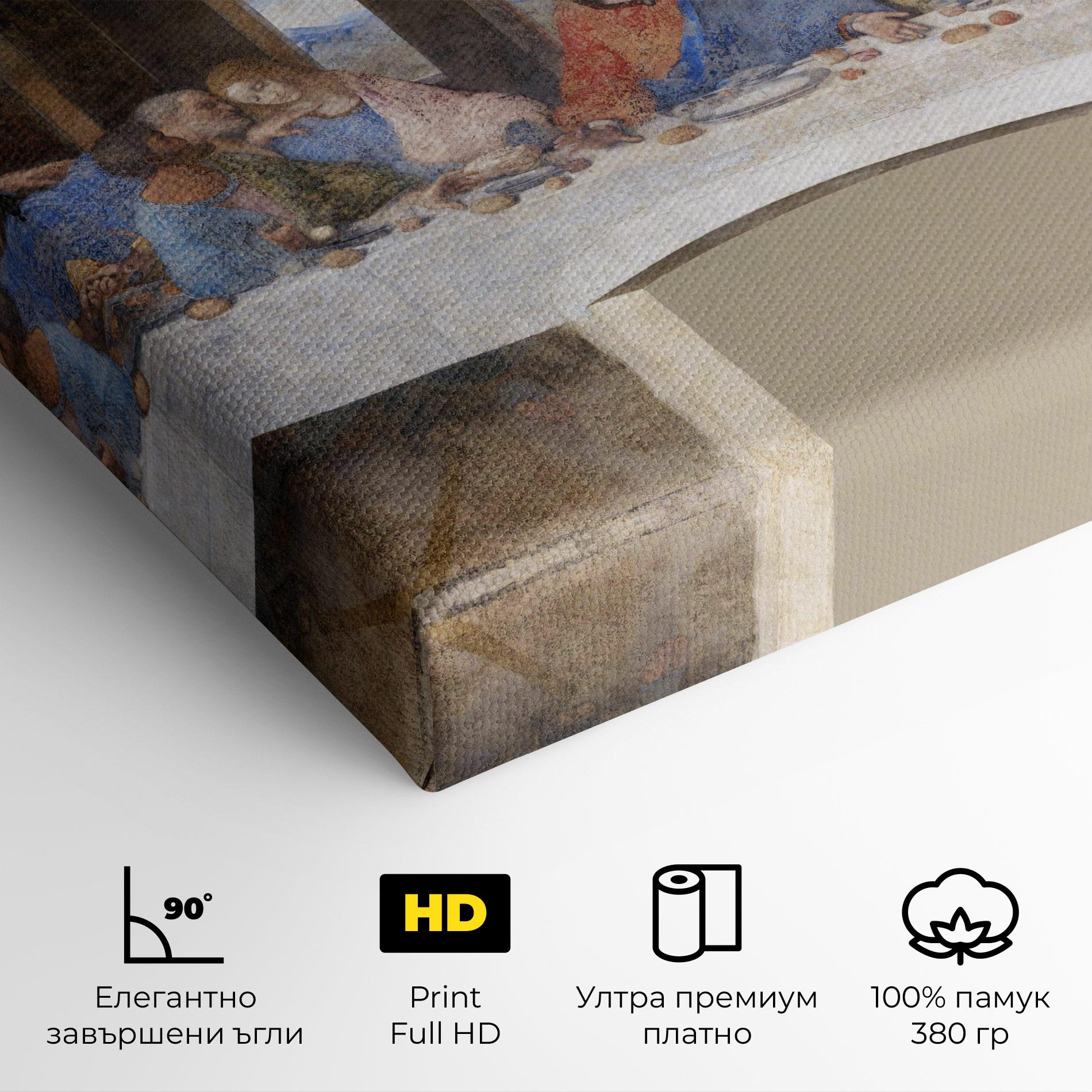 Картина на платно Jesus Eating mockup 4