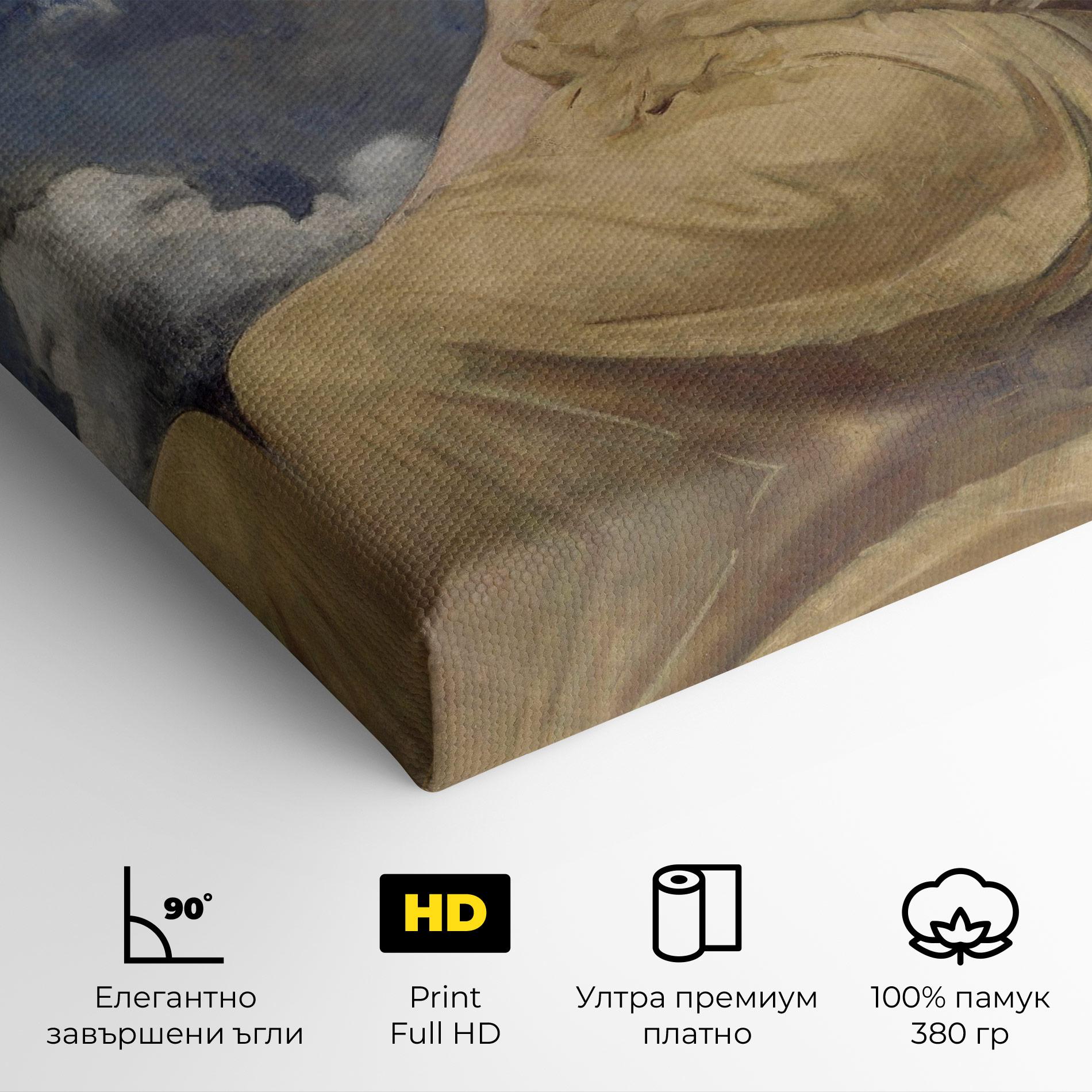 Картина на платно Angel Woman Painting mockup 4