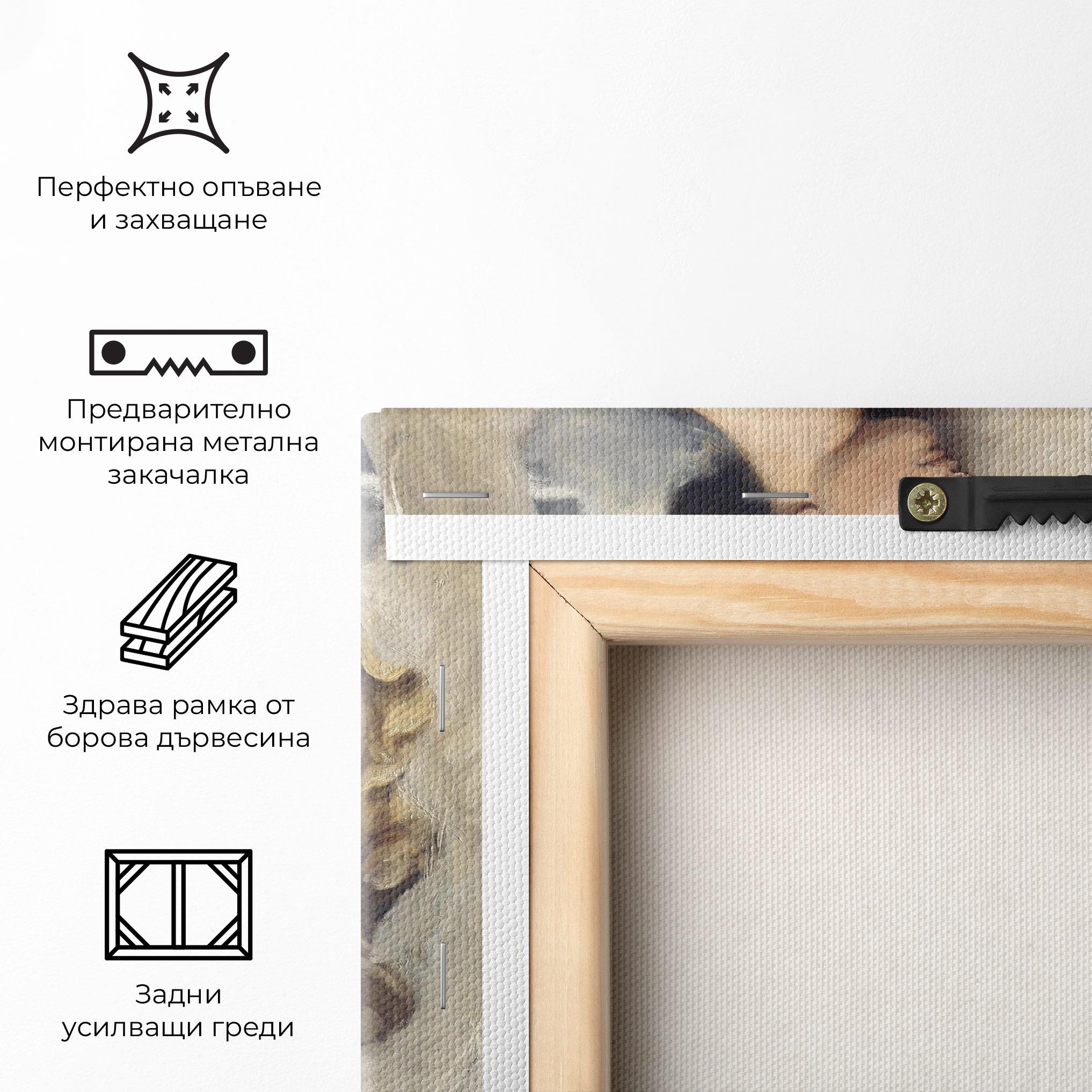 Картина на платно Angel Woman Painting mockup 5