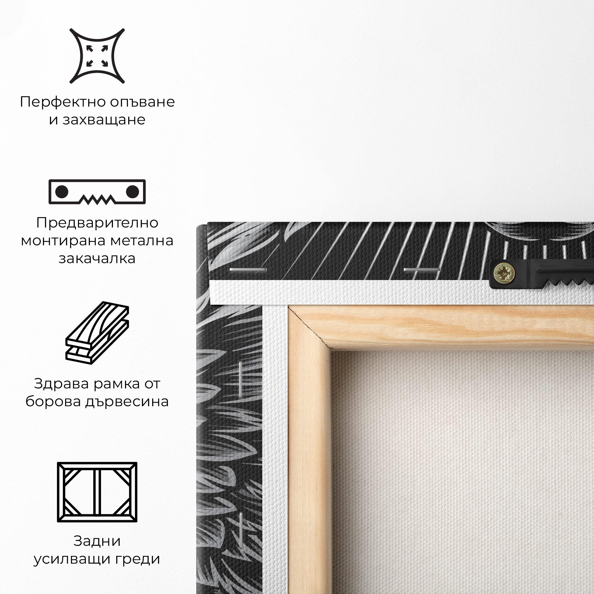 Картина на платно Wings Pray mockup 5