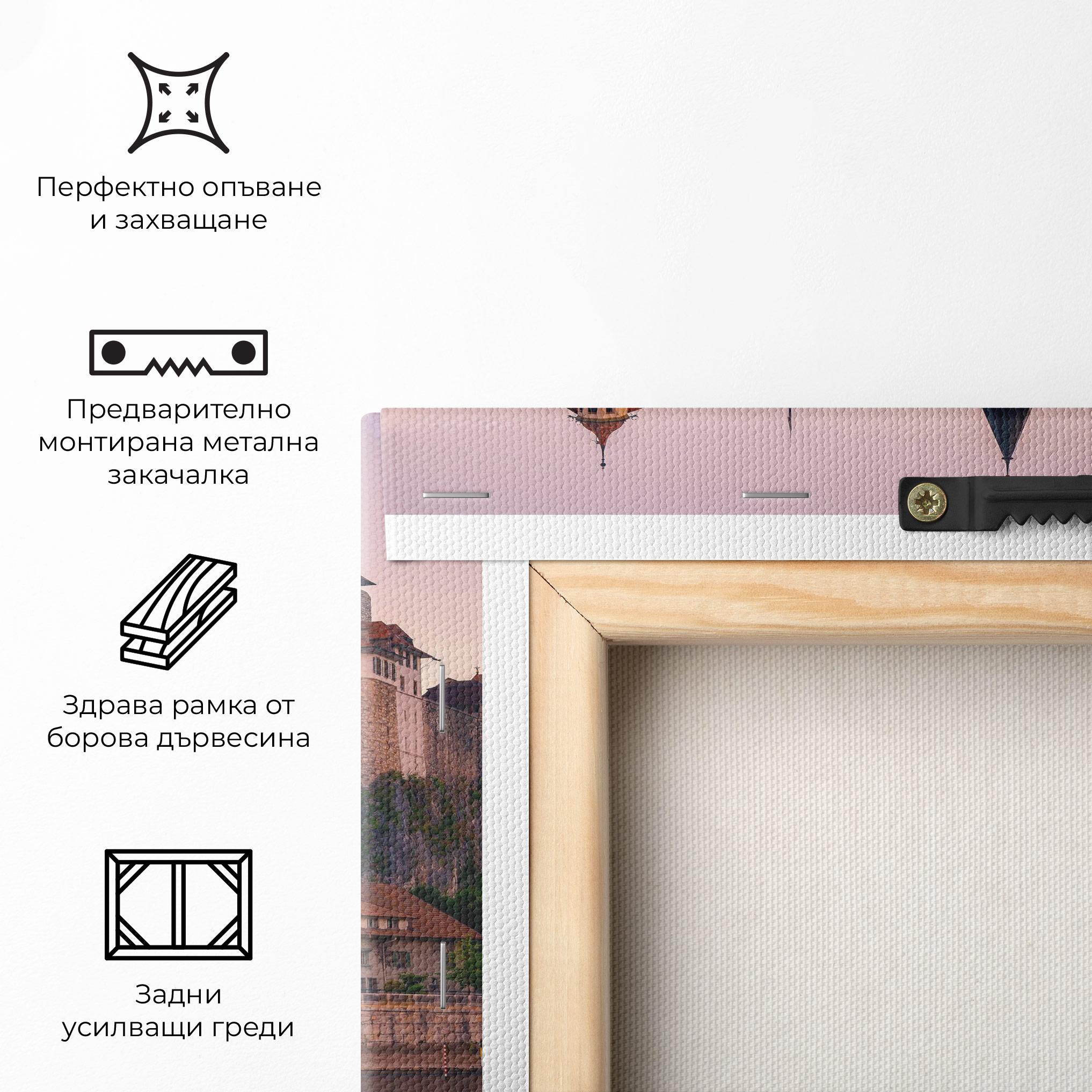 Картина на платно Aarburg Castle mockup 5