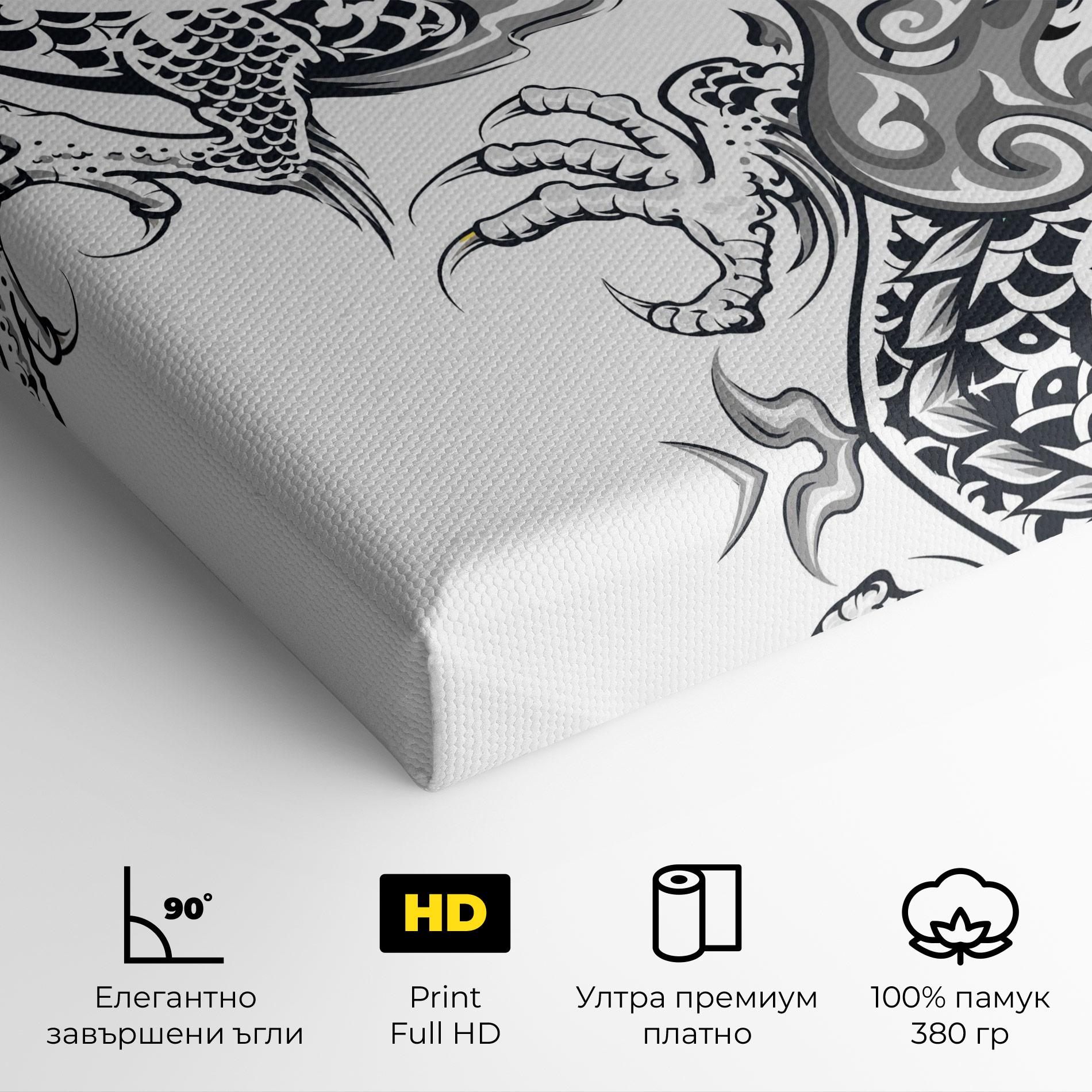 Картина на платно Dragon Line mockup 4