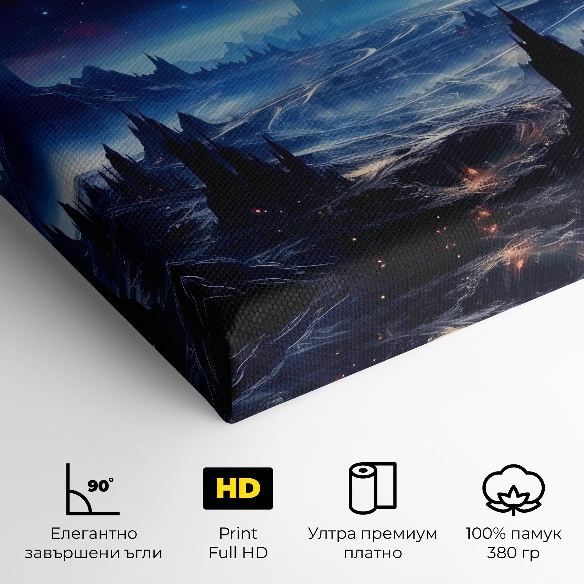 Картина на платно Planets And Stars mockup 4