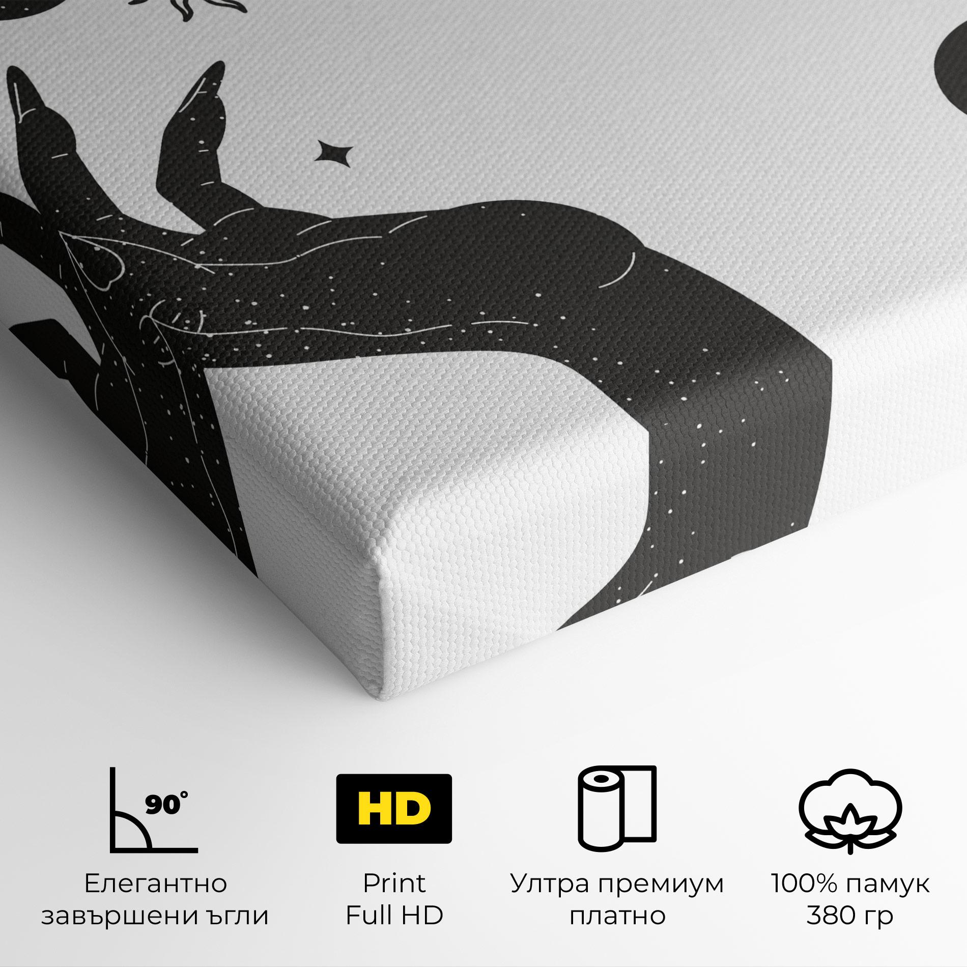 Картина на платно Magic Moon Hands mockup 4