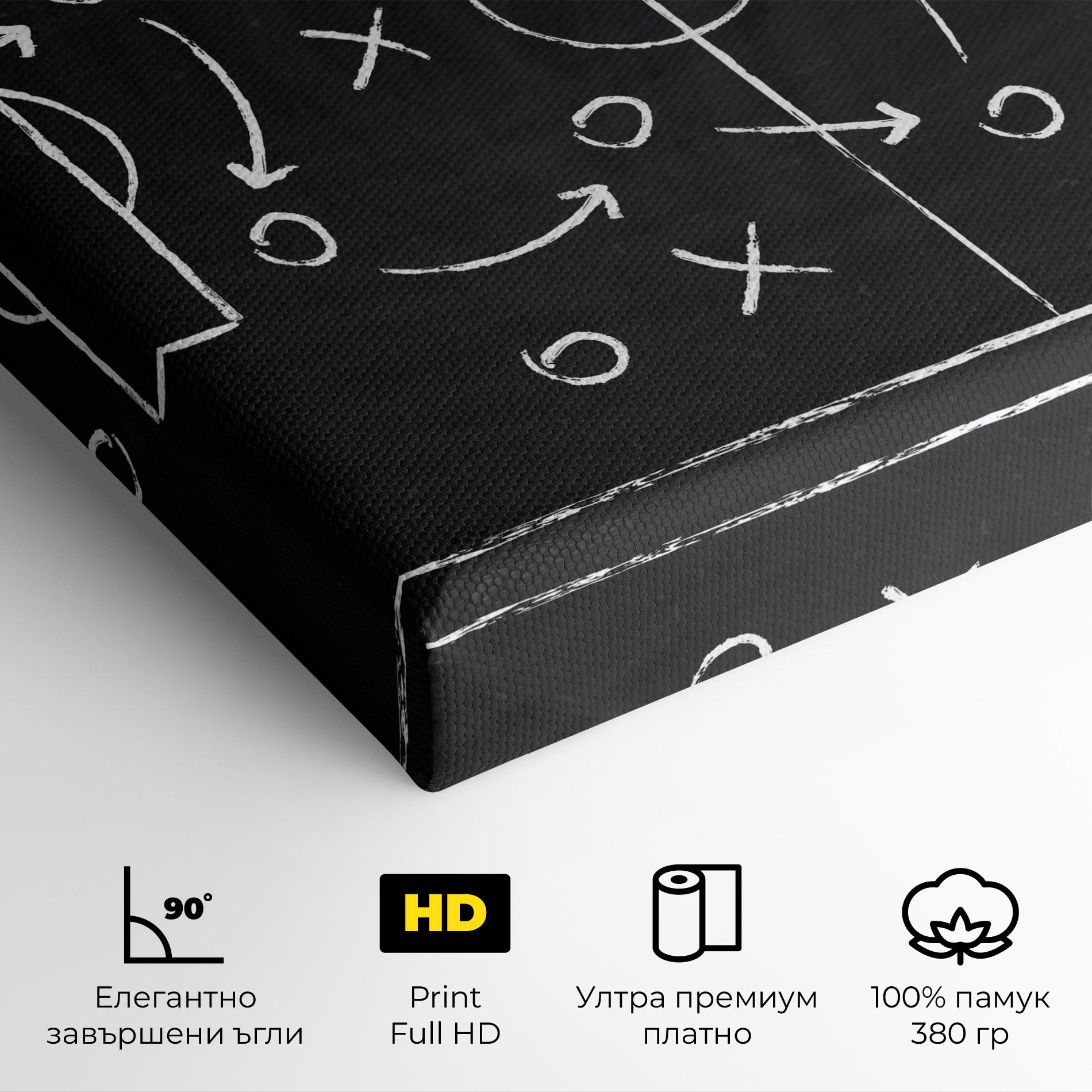 Картина на платно Grey Board Football mockup 4