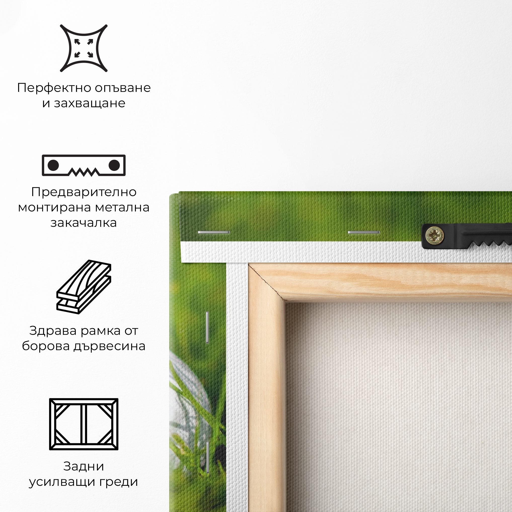 Картина на платно Golf Ball In Grass mockup 5