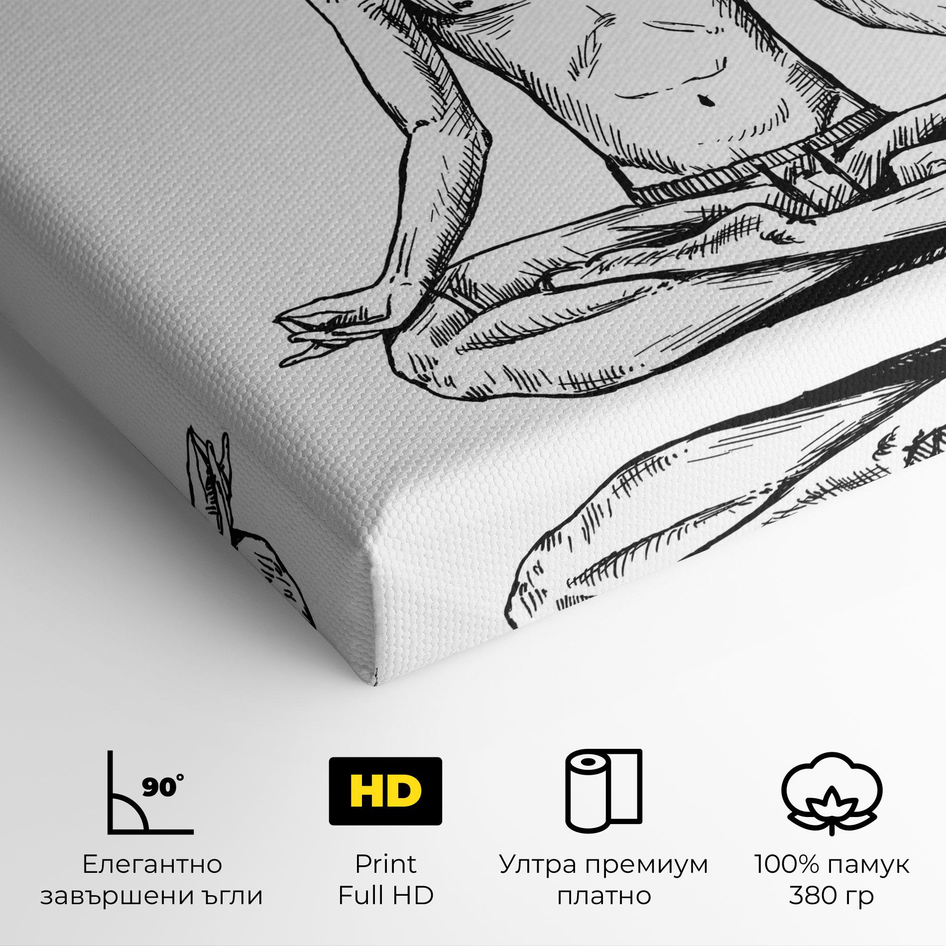 Картина на платно Focused Meditation mockup 4