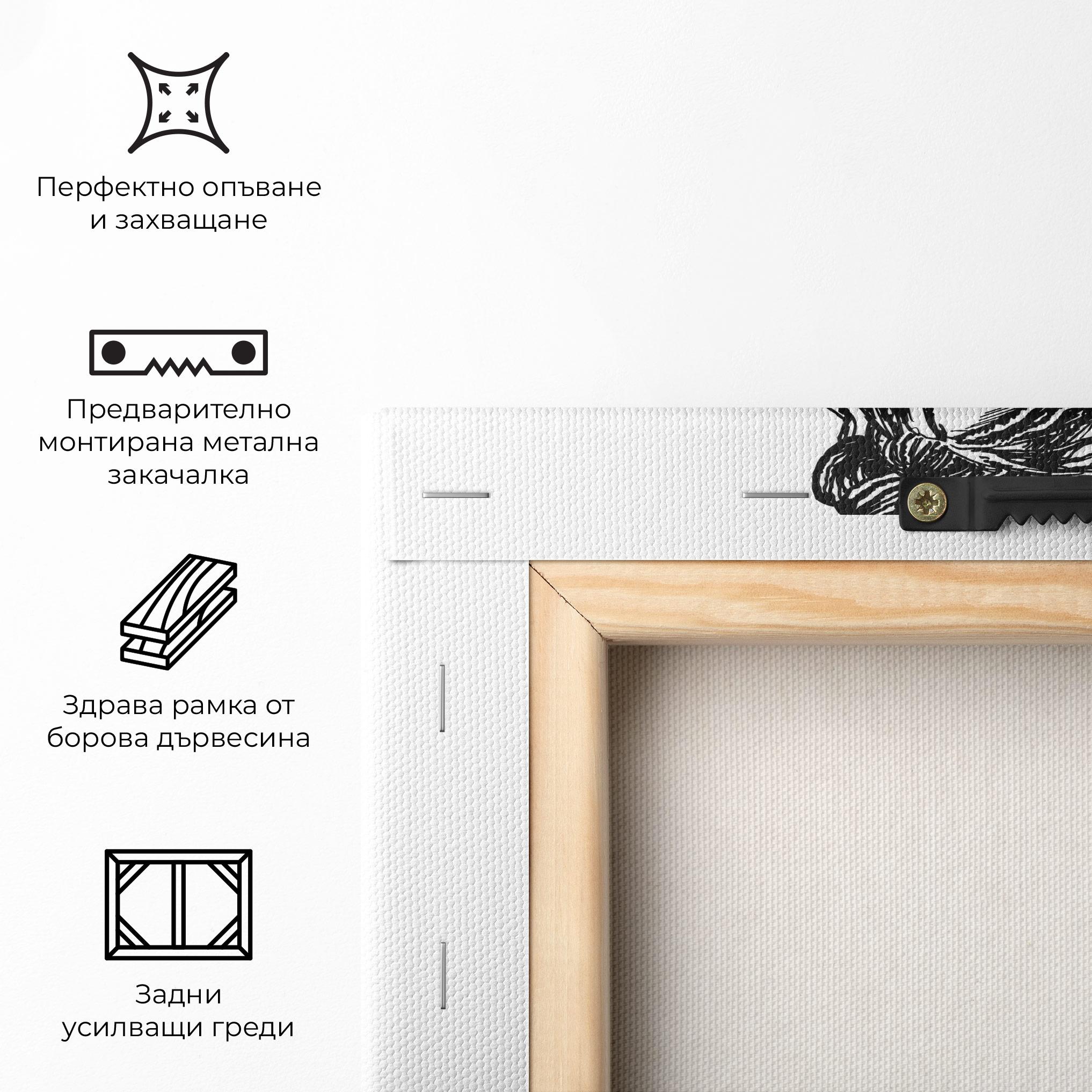 Картина на платно Focused Meditation mockup 5