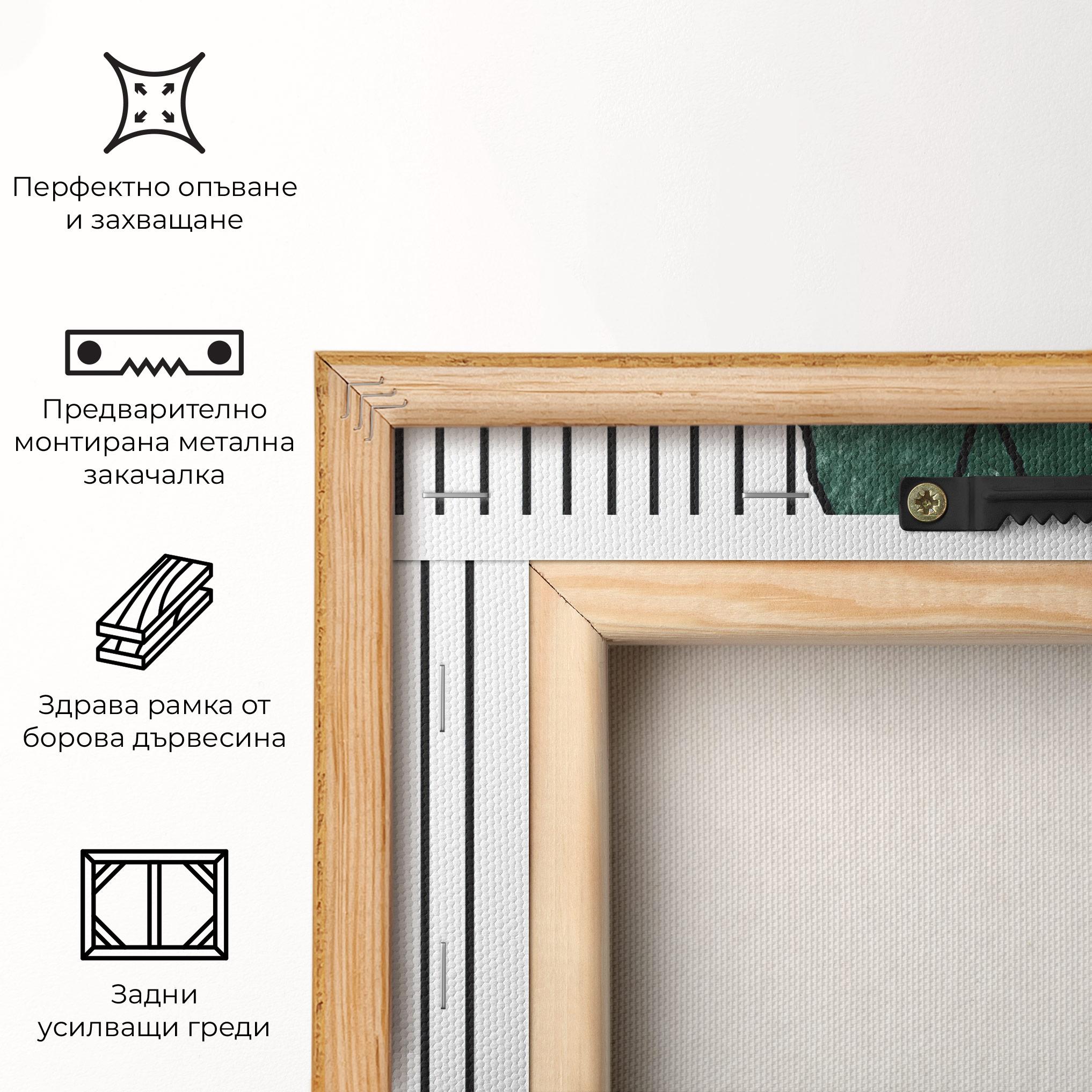 Картина на платно Abstract Green Face mockup 5