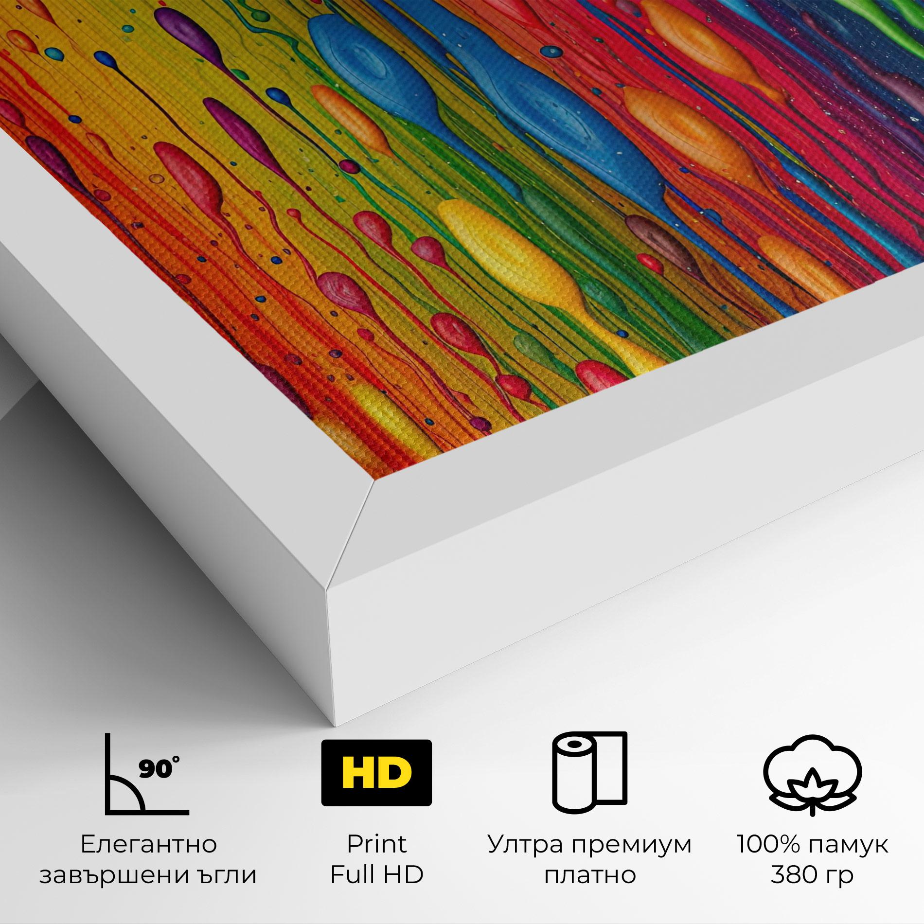 Картина на платно Abstract Rainbow Pattern mockup 4