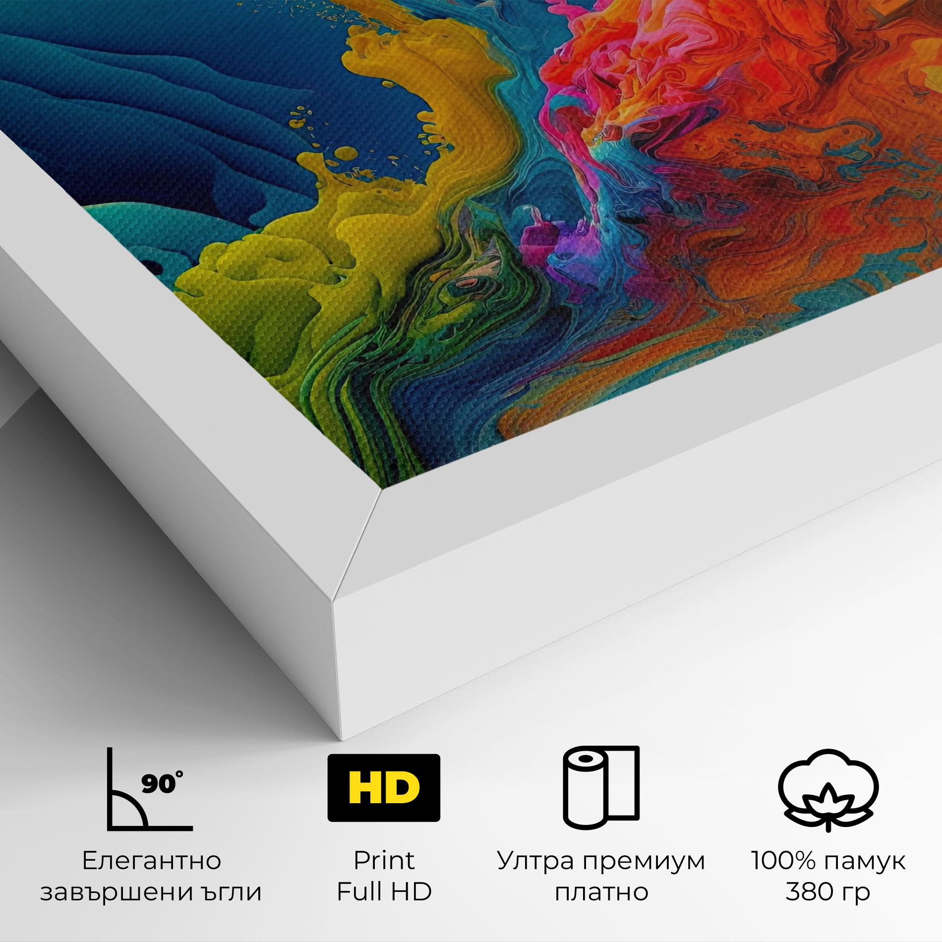 Картина на платно Color Floating mockup 4