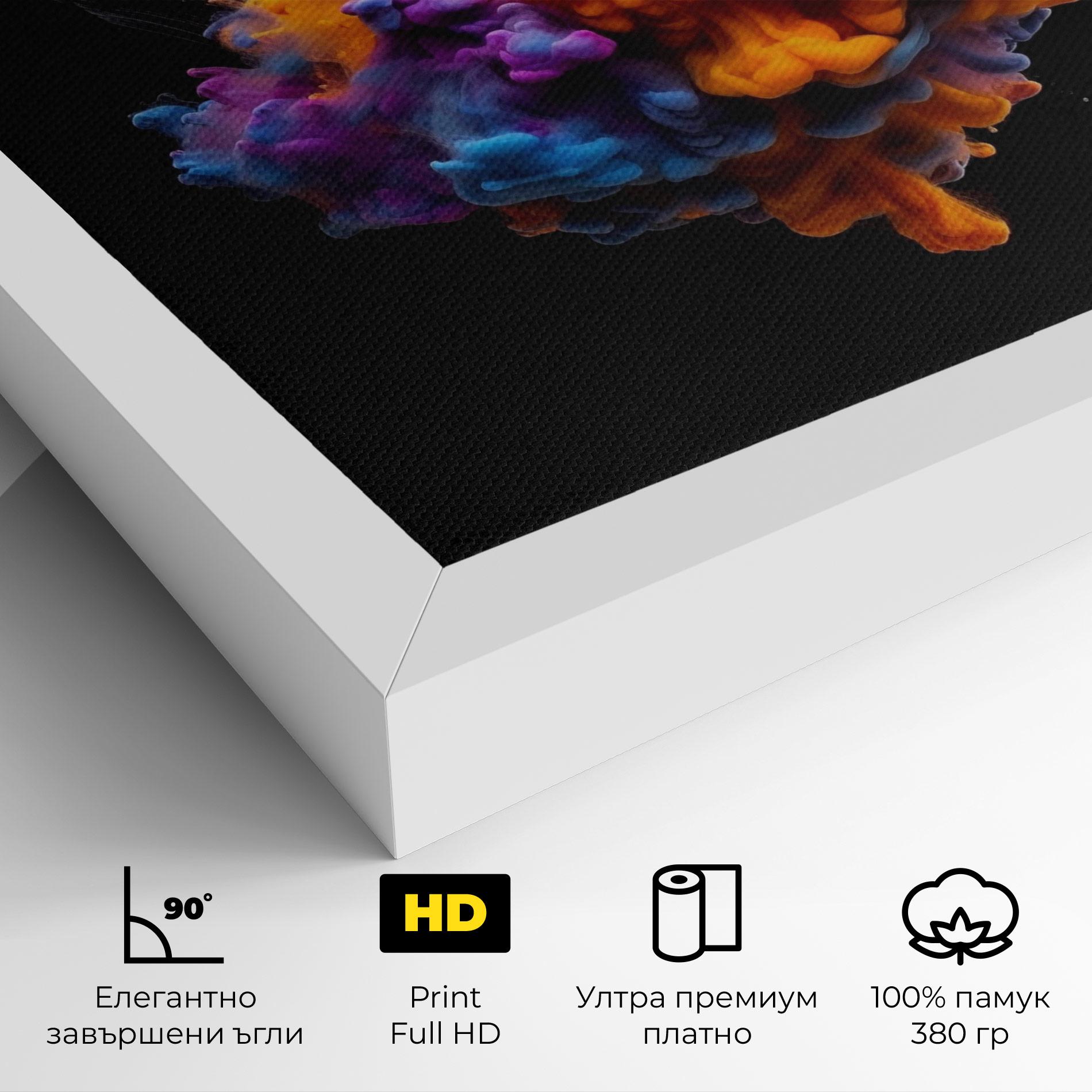 Картина на платно Colorful Cloud Liquid mockup 4